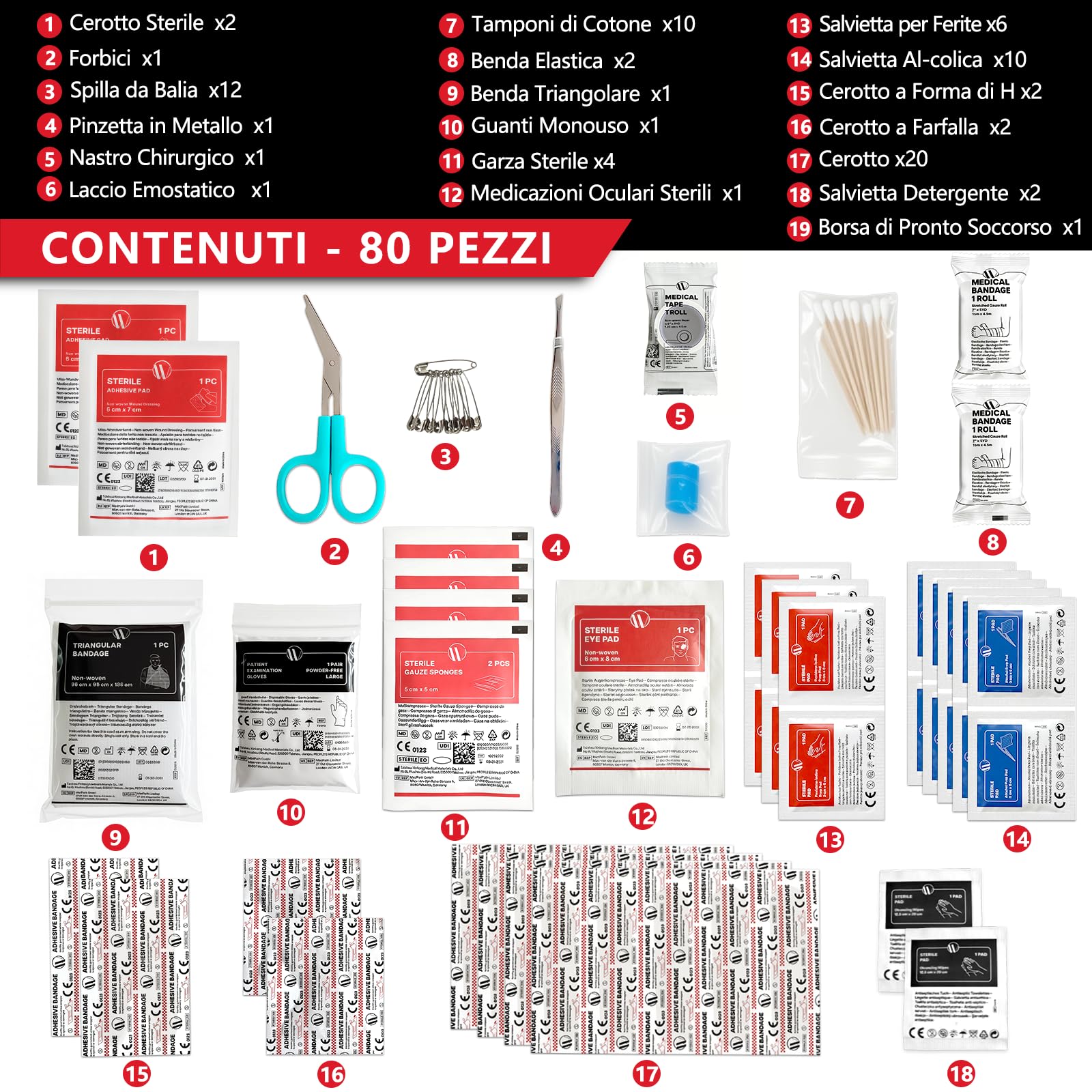 Kit di Pronto Soccorso Mini, 80 Pezzi Kit di Primo Soccorso per Viaggio Trekking Auto Moto Bicicletta Casa Bambini