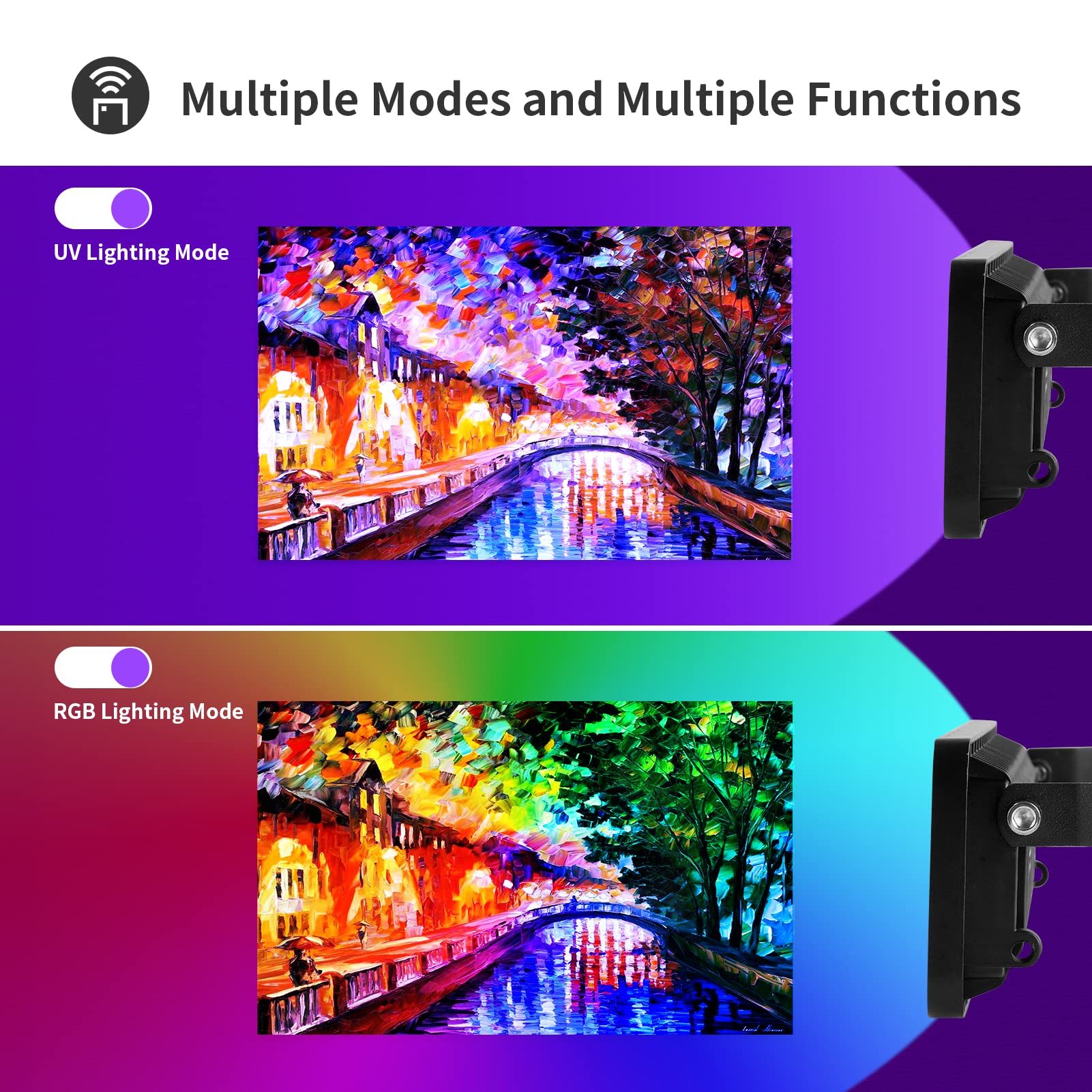50W Schwarzlicht Strahler UV Licht Party | RGB Wallwasher mit Stecker Schalter IP65 Wasserdicht | LED Schwarzlichtlampe für Disco Partylicht Deko Discolicht mit Fernbedienung