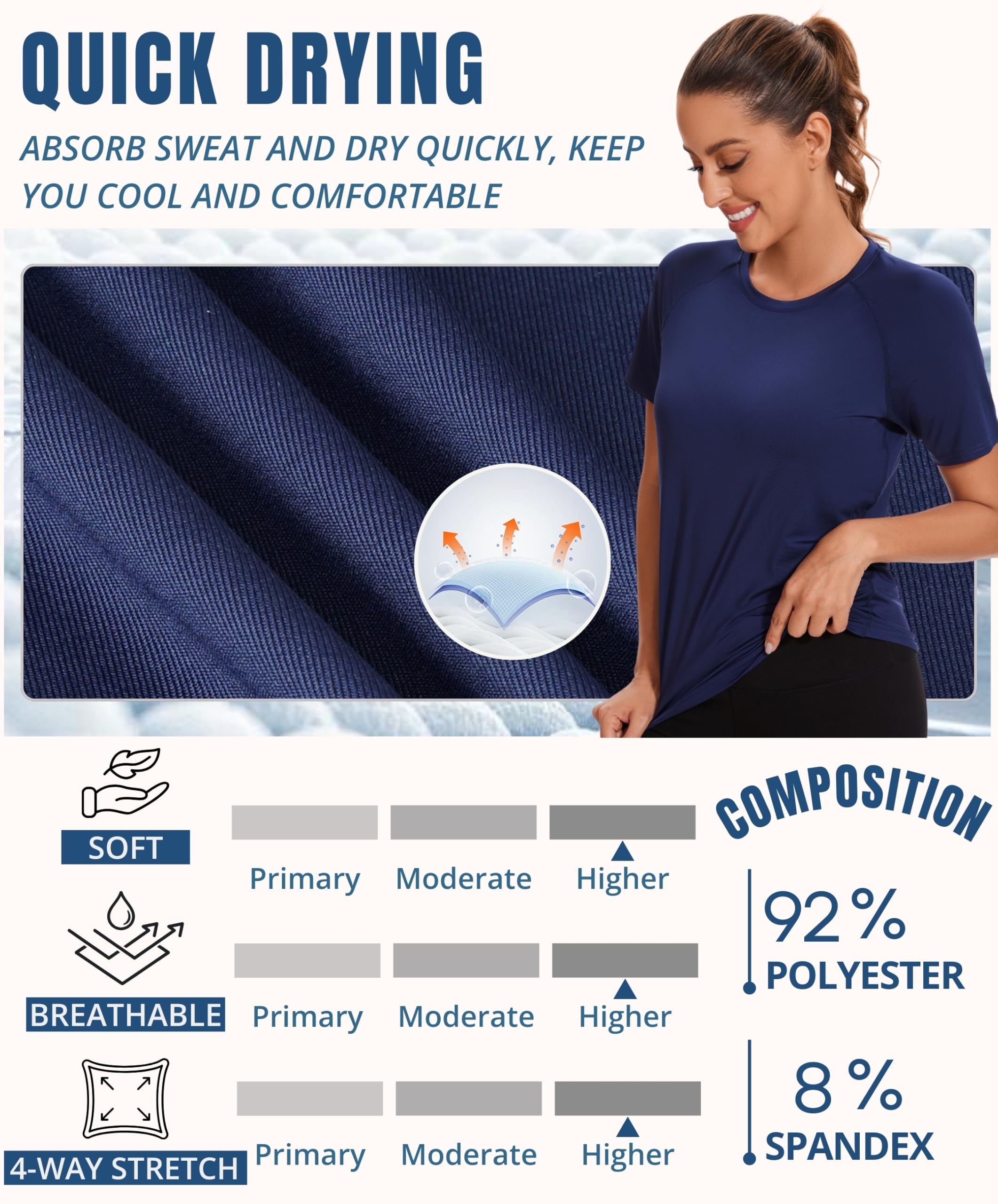 AMZSPORT Camiseta Deporte Mujer Top Running Fitness Manga Corta
