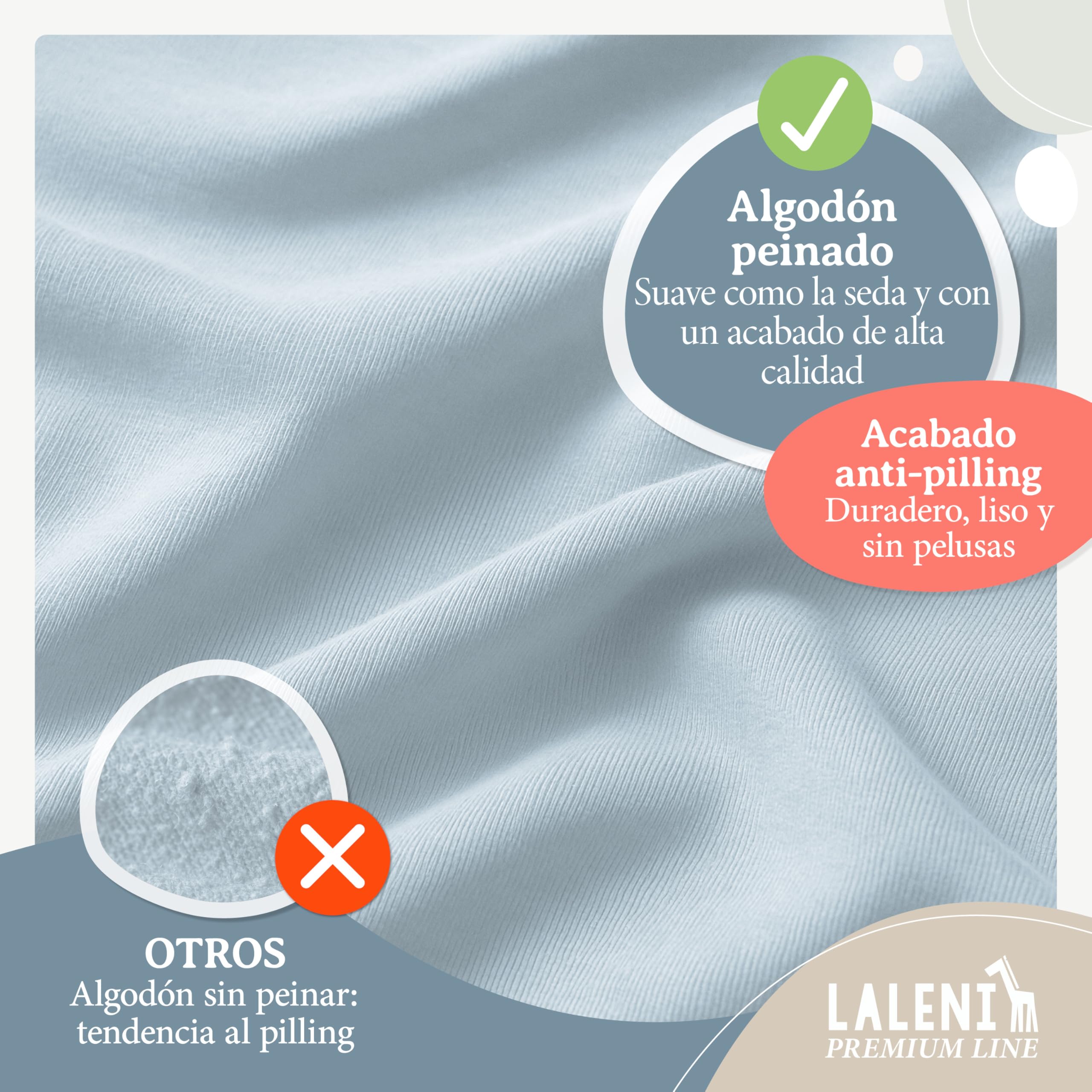Laleni Premium sabana bajera cuna 50x89 cm cuna bebe 2 pzs - sabana bajera cuna para cochecito bebe certificada OEKO-TEX - sabana cuna 100% algodón - sabanas bajeras cuna - sabanas minicuna azul claro