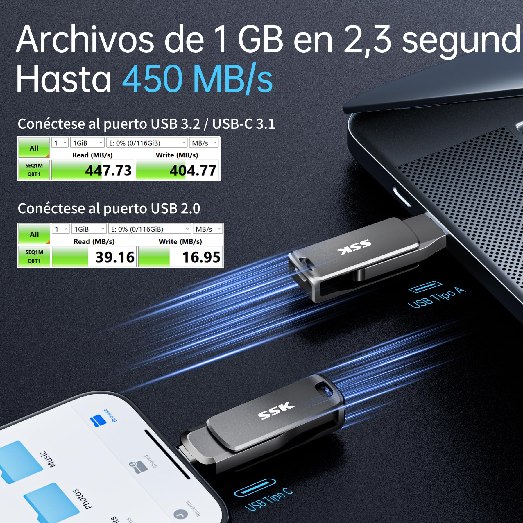 SSK Memoria USB pendrive 128GB,Lectura hasta450MB/s,Doble Conector USB C Ya