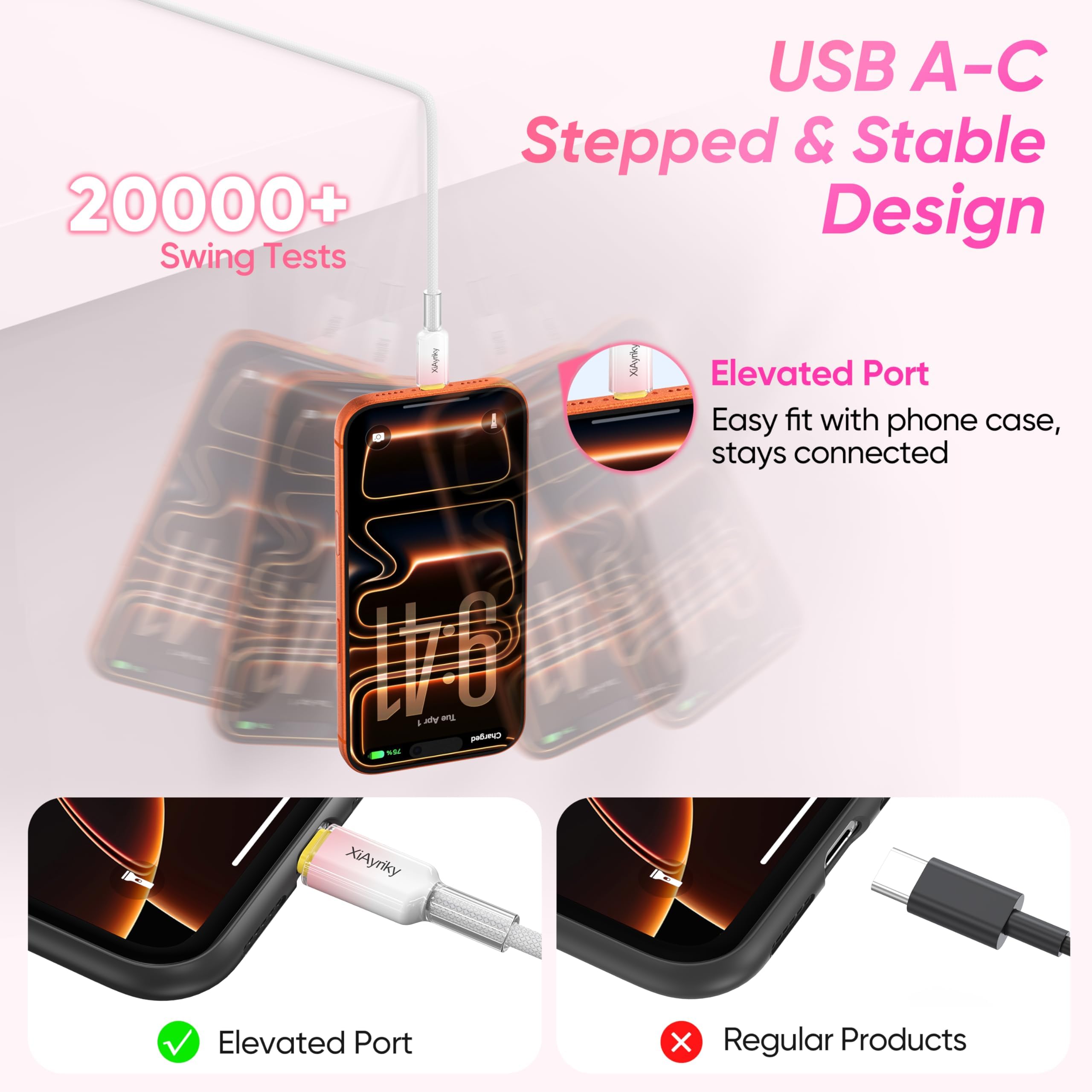 Confezione da 5 cavi USB C da 4,6 m, ricarica rapida da 60 W e trasferimento dati USB 2.0 da 480 Mbps, cavo USB C intrecciato bianco rosa sfumato, cavo di tipo C per iPhone 17/16/15, Samsung Galaxy