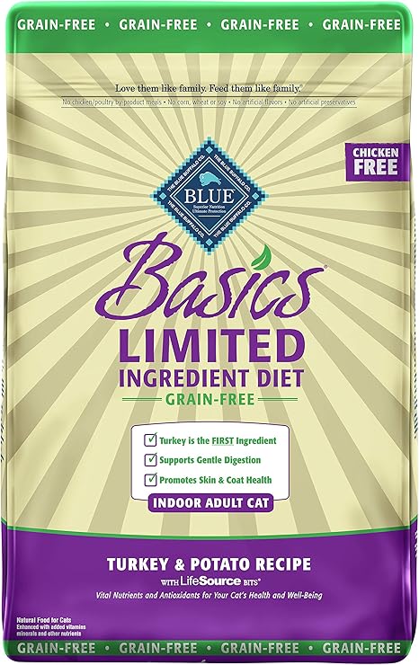 blue basics ingredients