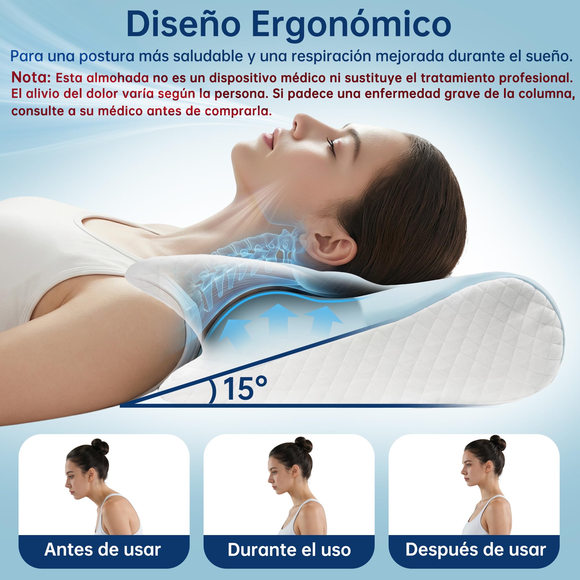 Almohada Cervicales y Cuello, Almohadas Cervicales para Dormir de Espuma Viscoelástica - para Dormir de Lado y Boca Arriba, Alivio de Presión, 60 x 42 x 14/12 cm, Azul
