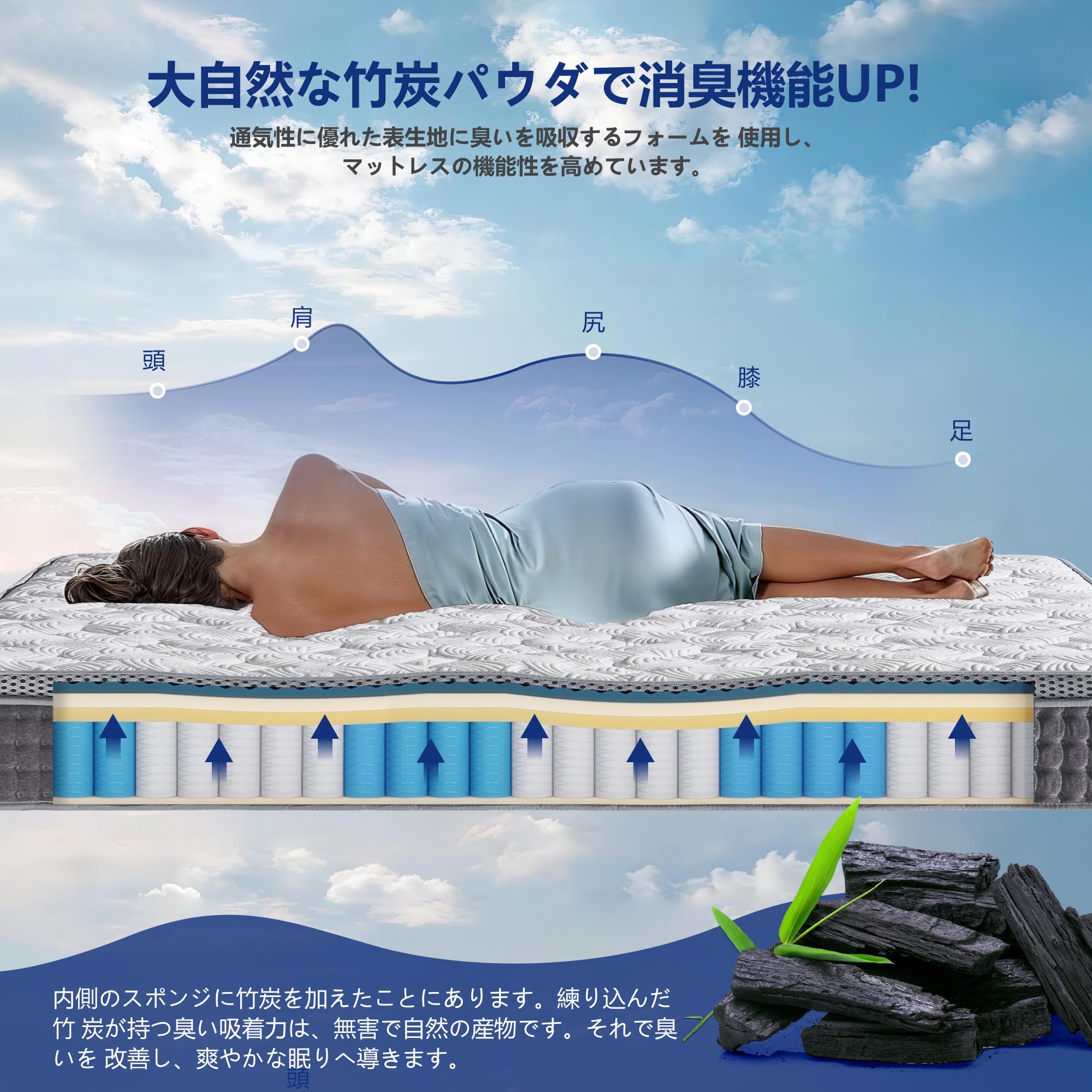 Amazon.co.jp: ANGEL QUEENマットレス ダブル、高反発フォーム