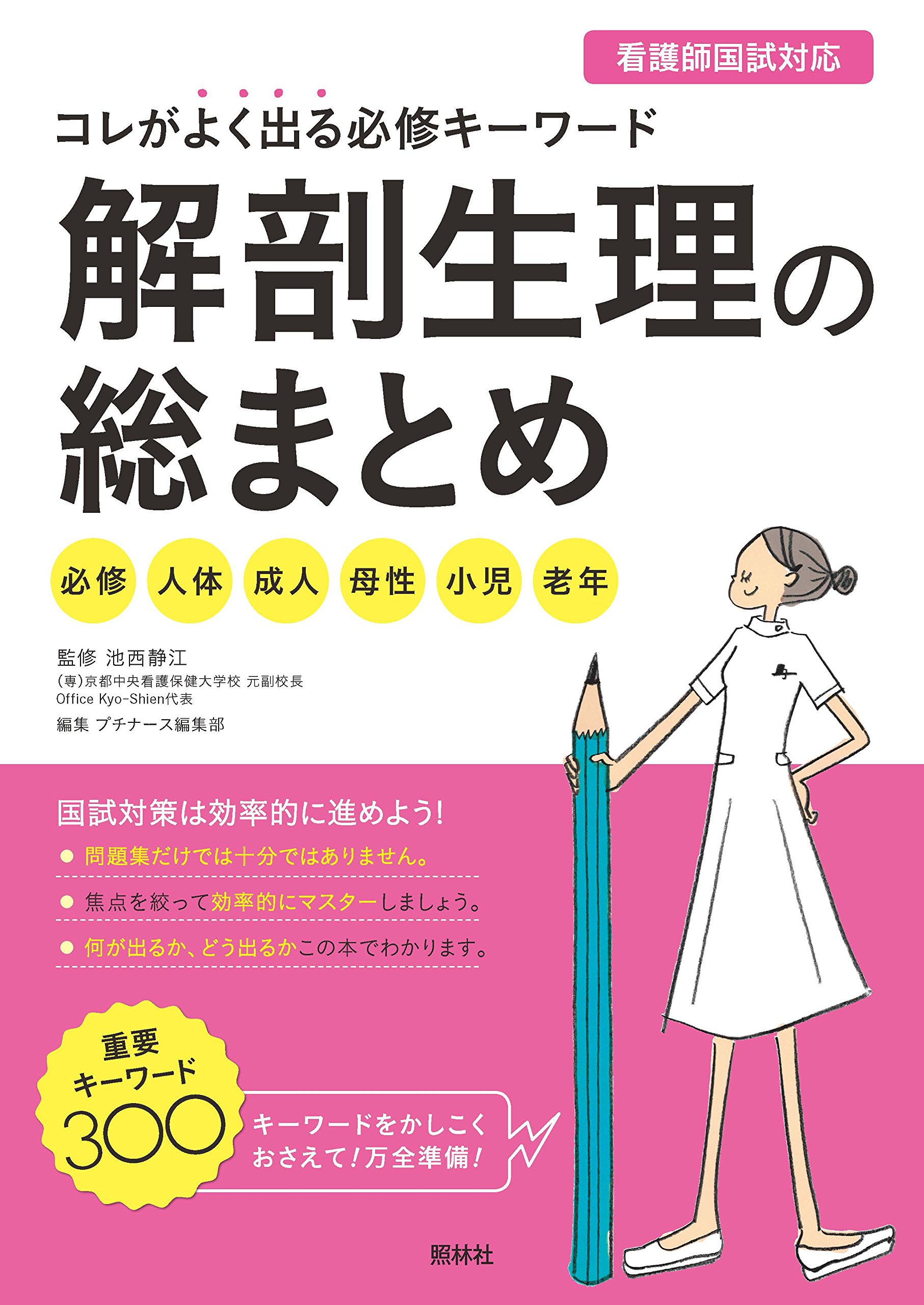 【A4サイズ】解剖生理+重要項目+頻出疾患まとめノート 3セット 解剖生理+重要項目+頻出疾患まとめノート 3セット｜Yahoo!フリマ