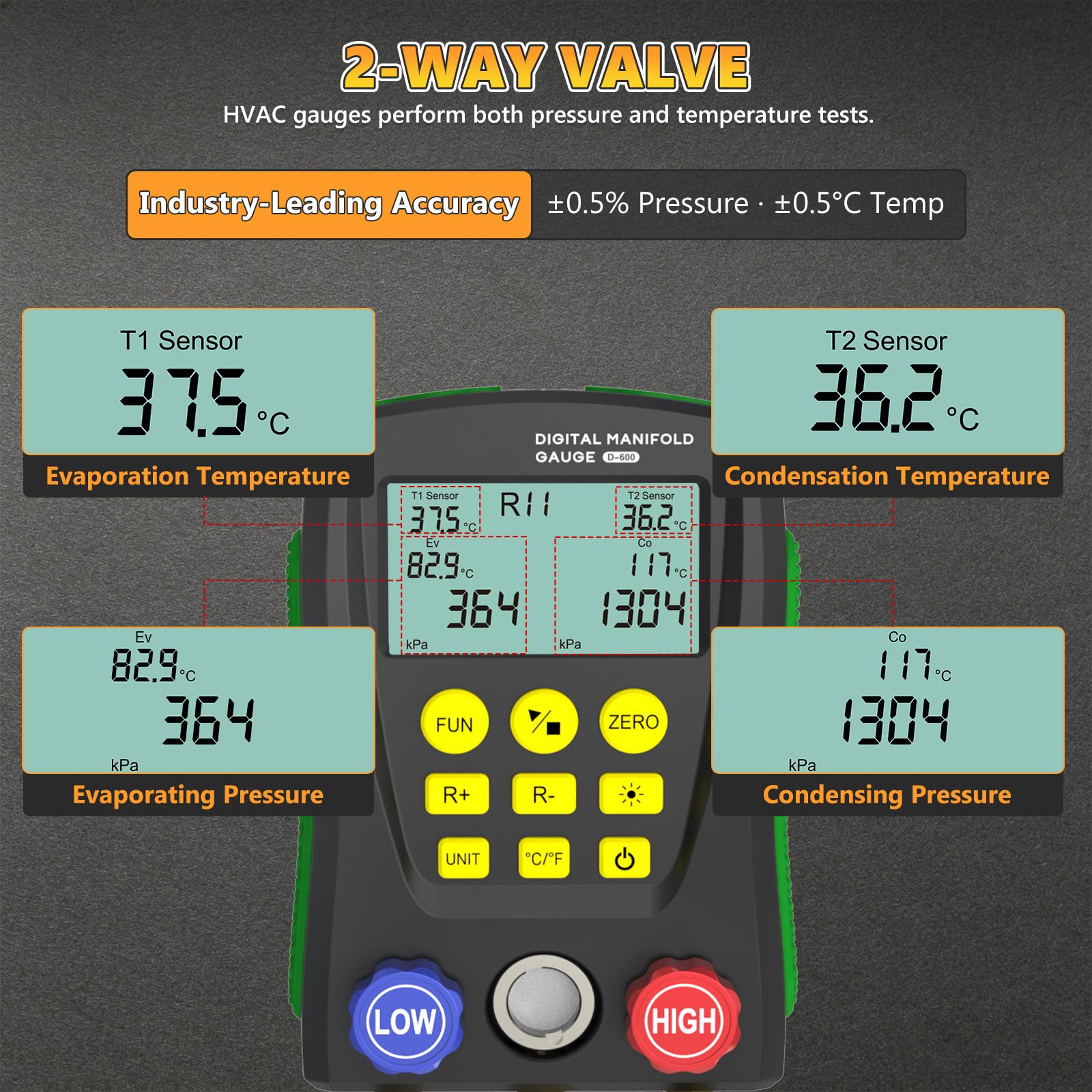 Manomètre Numérique de Réfrigération, Manomètre électronique pour Système de Collecteur de Climatisation HVAC pour 89 Types Réfrigérants, pour L'entretien du Climatiseur, du Réfrigérateur