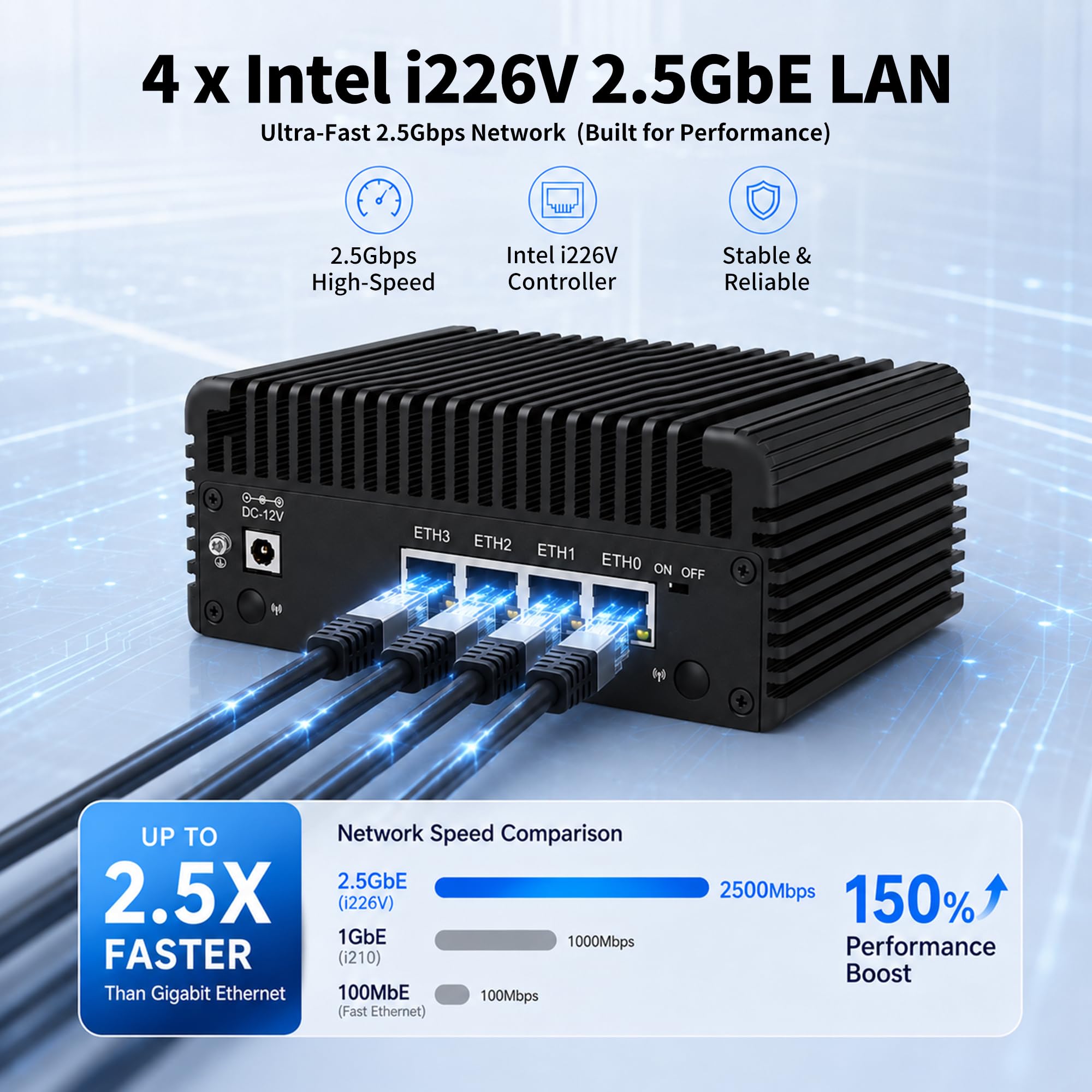 Mini PC Firewall Appliance, 4× i226V 2.5GbE LAN, J6413(4C/4T), OPNsense Micro Computer Hardware, DDR4 16GB RAM 512GB SSD, 2× NVMe, 2 ×SATA3.0, TF Slot, 2HD+USB-C, AES-NI