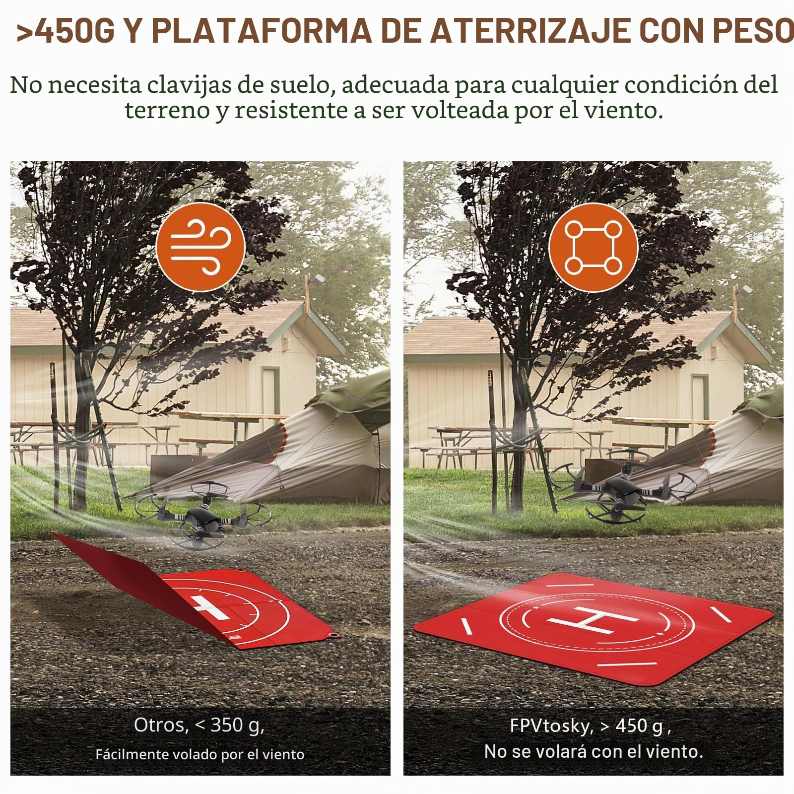 FPVtosky Drone de aterrizaje universal plegable, doble cara, impermeable, almohadilla de aterrizaje para DJI Mini 4k/Neo/Lito X1/Mini 3/4/5 Pro/Mavic/Air/Avata/FPV/Phantom/Inspire