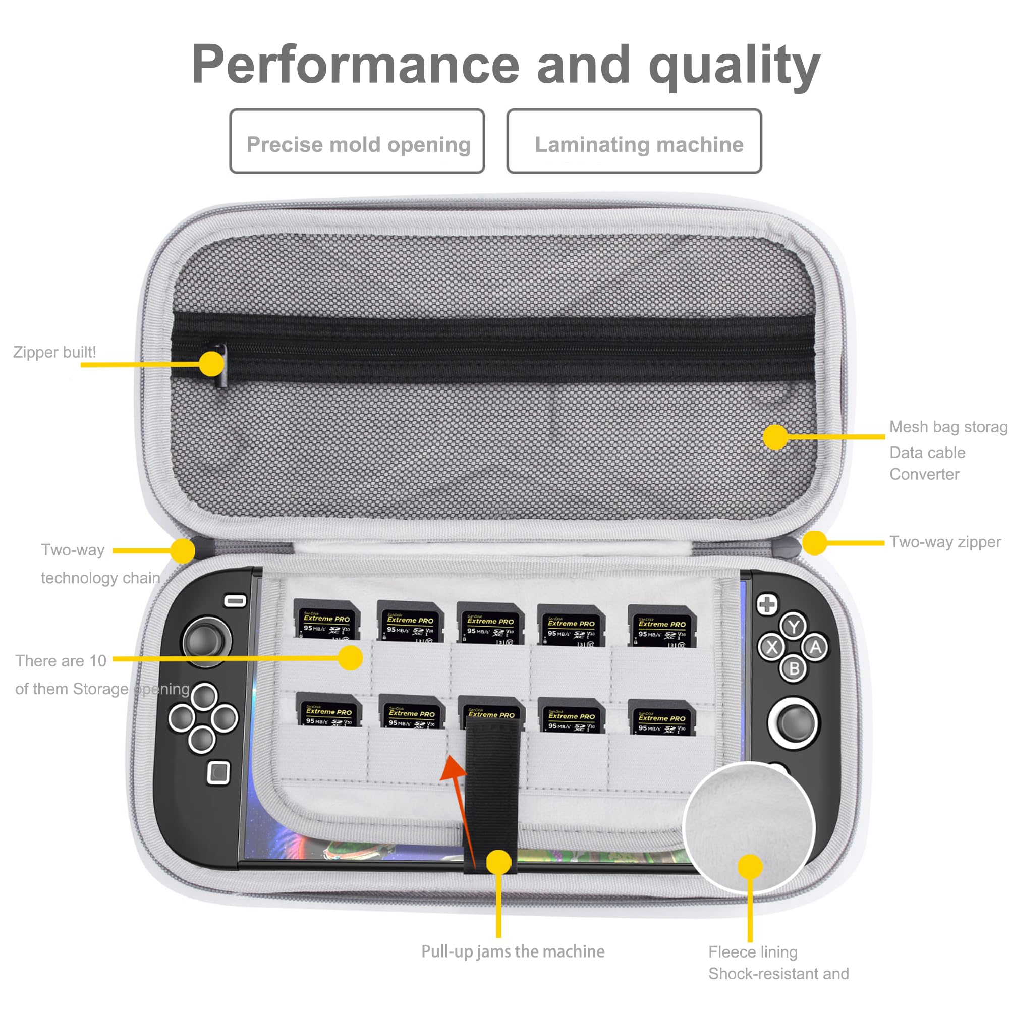 Lemxiee Custodia rigida per Nintendo Switch 2 Cover Accessori + [2 Pezzi] Pellicola Vetro Temperato per Nintendo Switch 2 2025,Protettiva Case