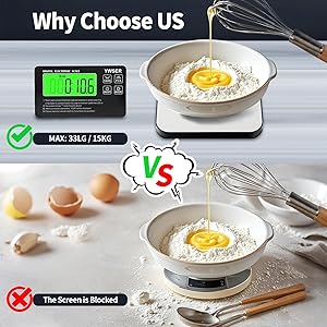 33lb Wireless Magnetic Digital Kitchen Scale with Remote LCD Display, Split-Designed for Easy Cleaning, 0.1oz/1g Precision, 7 Units, Tare Function for Baking, Cooking, Meal Prep