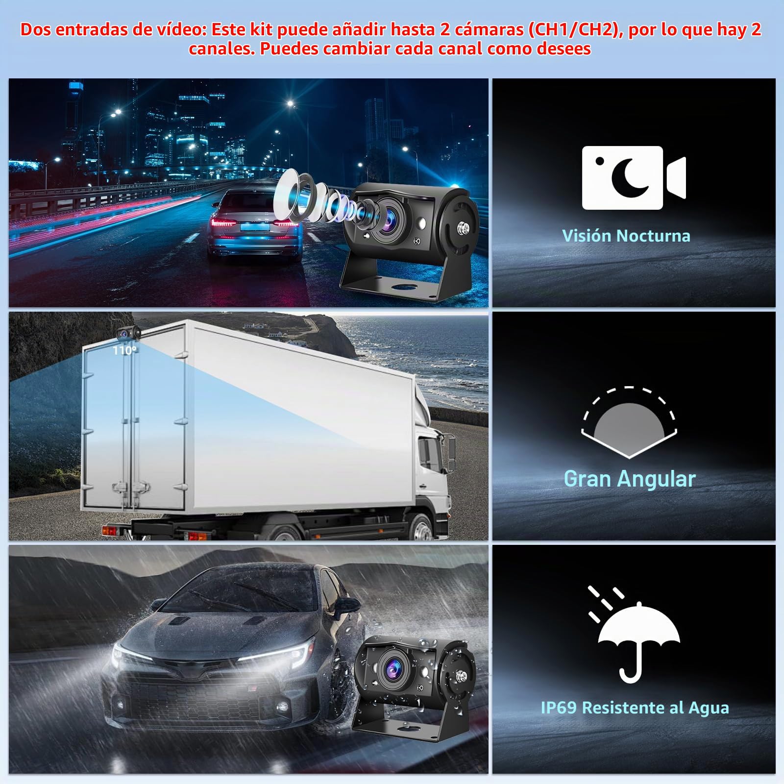 NHOPEEW Kit de Monitor de Cámara de 7 Pulgadas con Cámara de Reversa 1080P - Impermeable IP69 / Visión Nocturna Súper/Gran Ángulo - Kit de Monitor para Camiones/Autobuses/Remolques/Caravanas
