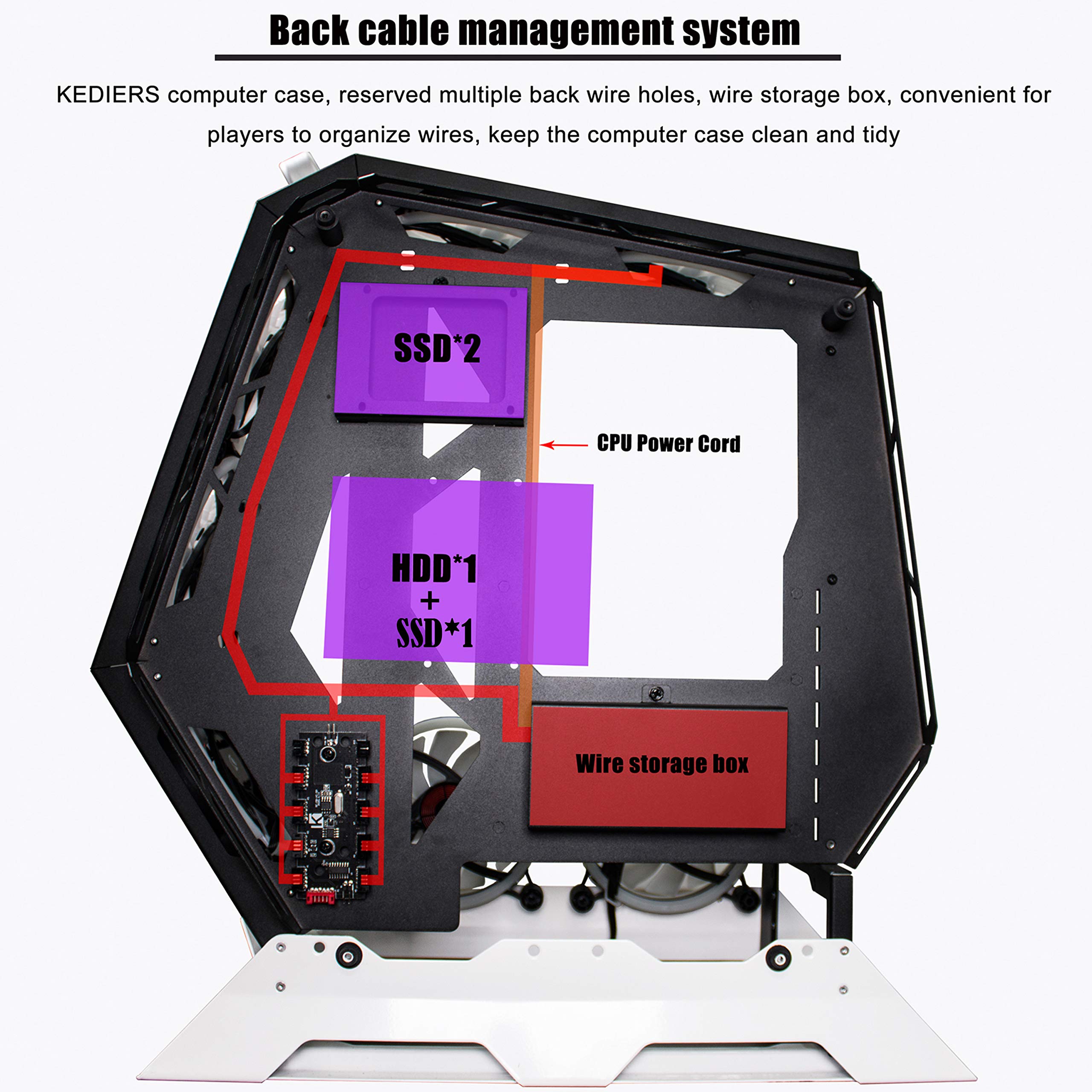 Buy KEDIERS PC Case ATX Tower Tempered Glass Gaming Computer Open