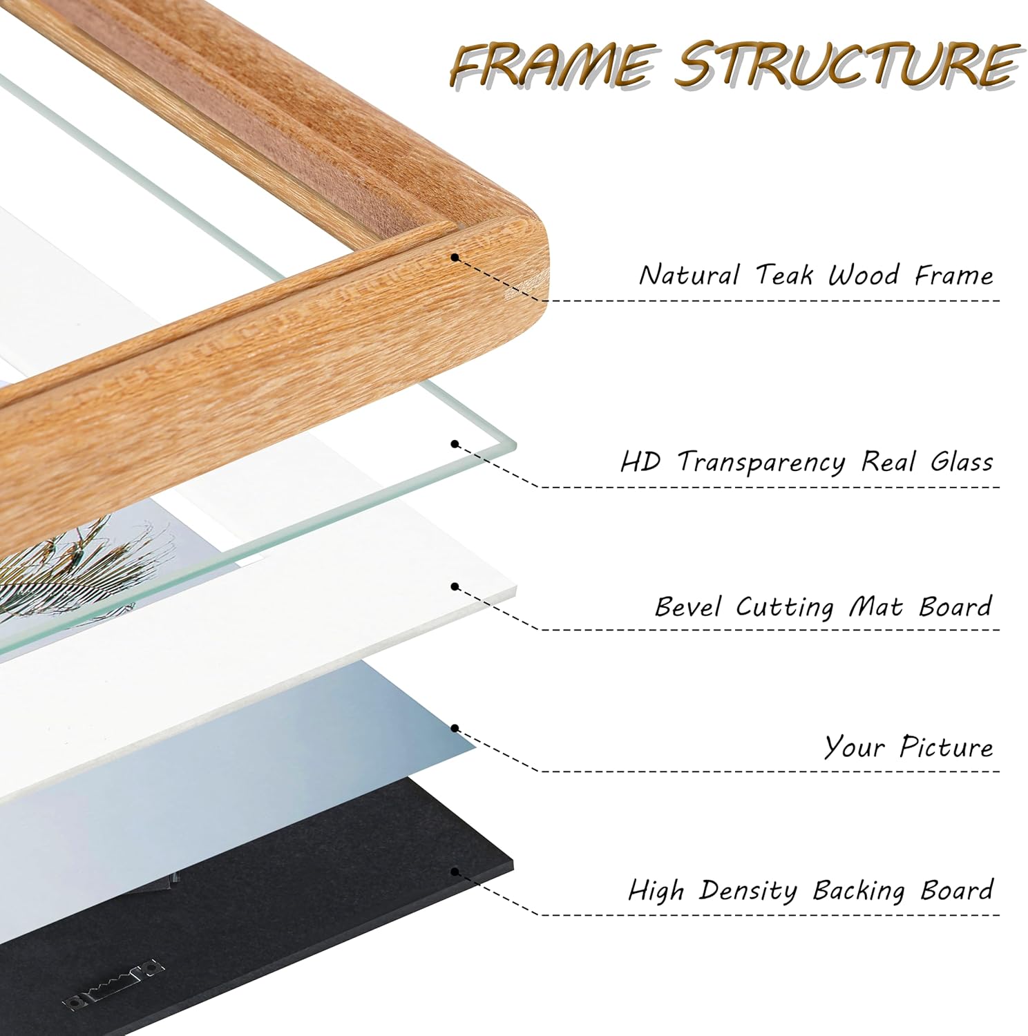 Square 8x8 Picture Frame with Mat for 4x4/6x6, Natural Teak Wood USA-Sourced Handcrafted Rounded Corner with Real Glass, Vertical or Horizontal Display Photo Gallery Wall & Tabletop Frame