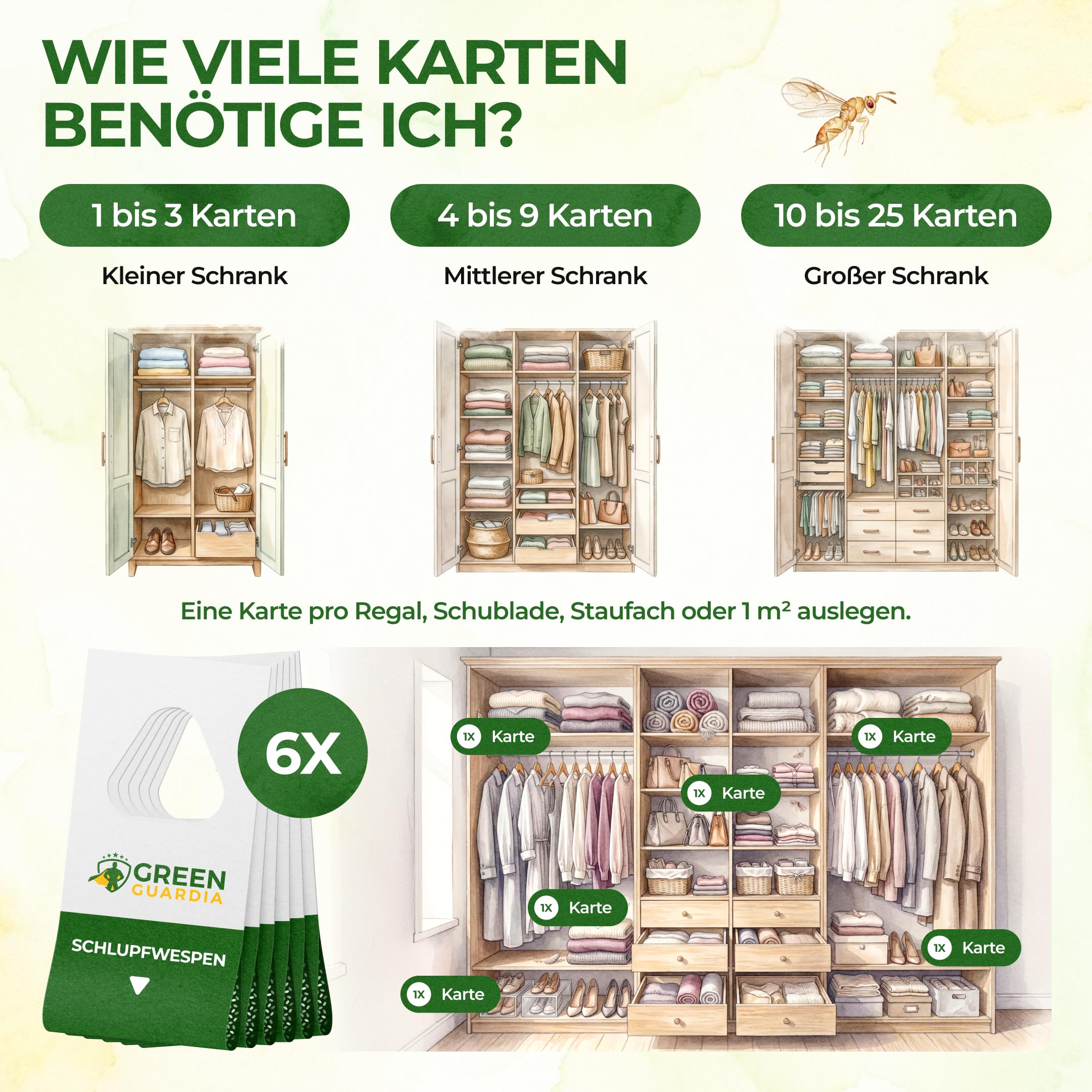 GREEN GUARDIA Schlupfwespen gegen Kleidermotten - 9 Karten à 4 Lieferungen - Effektiv Motten bekämpfen/Bio- und Umweltfreundliche Alternative zu Mottenfalle, Mottenspray, Pheromfalle