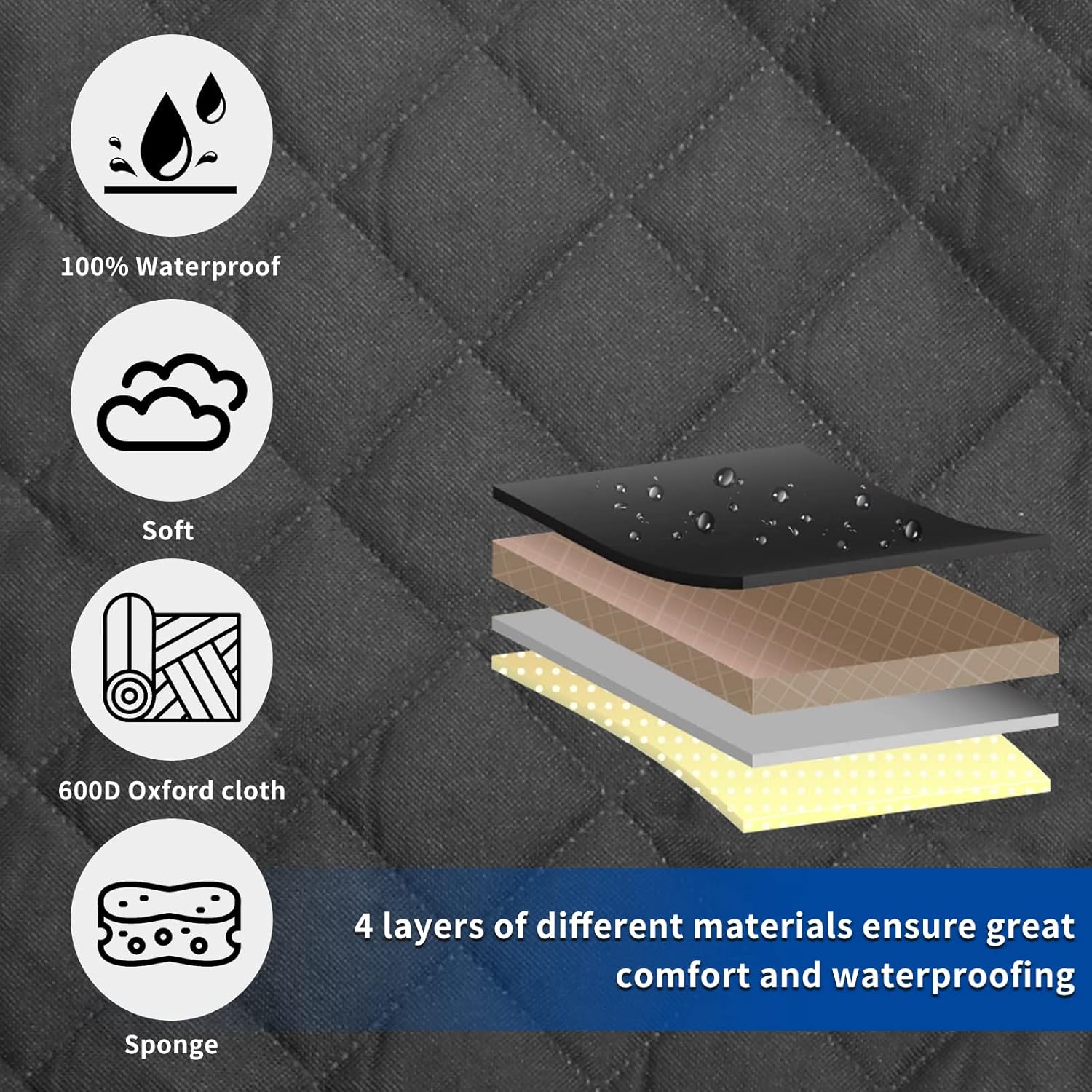 4 in 1 Car Cover for Dogs and Back Seats, Seat Covers with Side Protector Window, Waterproof, Non-Slip, SUV, Trucks (137 x 147 cm) 7