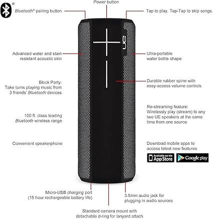 Ue boom microphone Outlet