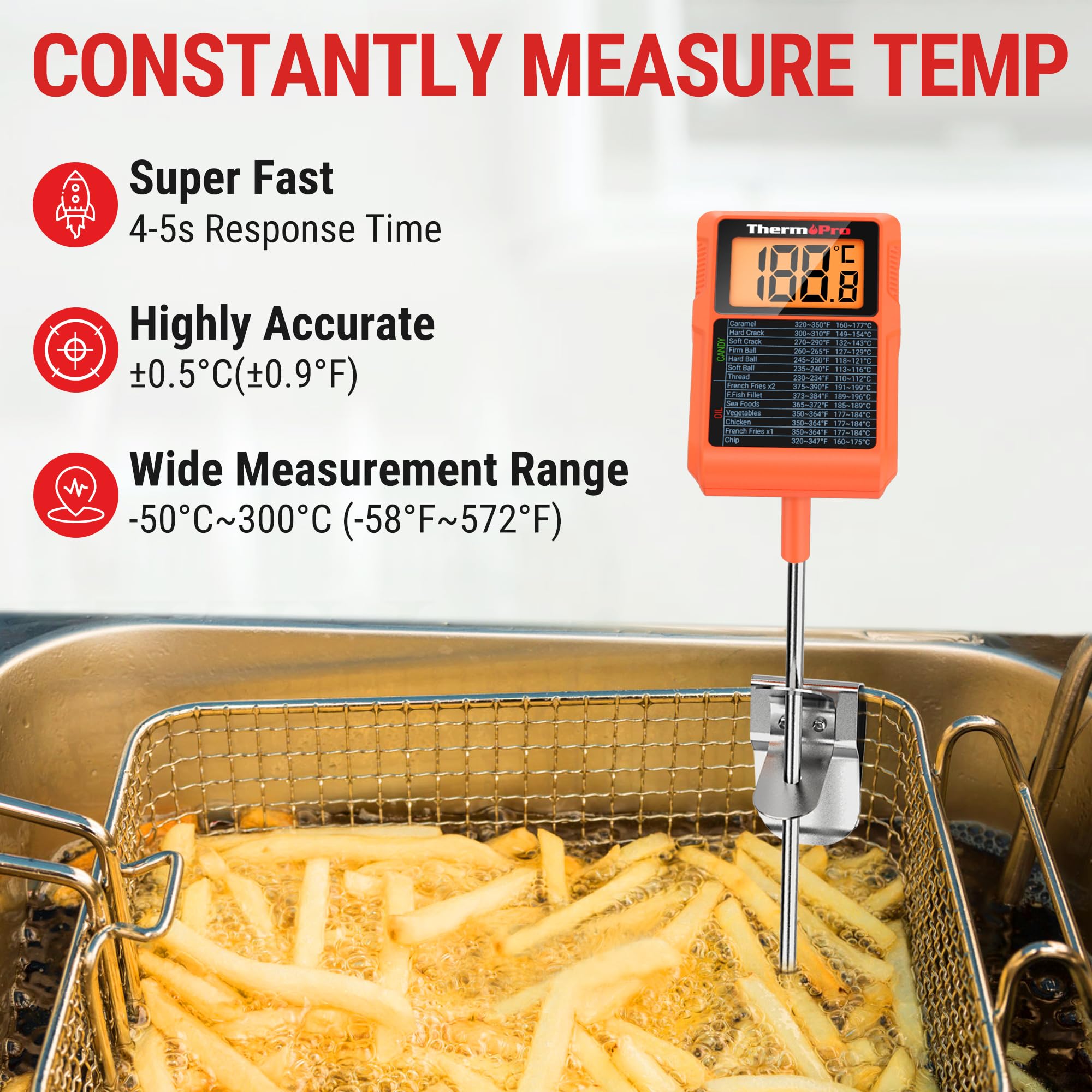 ThermoPro TP 510 Termometro Digitale Impermeabile per Caramelle con Clip per Pentola Termometro per la Cottura di Cibi a Lettura Istantanea per Grigliate Barbecue, Olio, Liquido