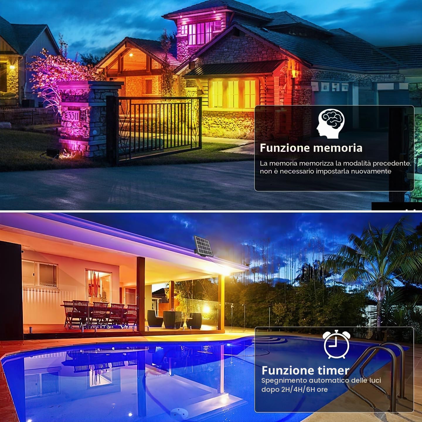 MEIHUA Faretti Solari Esterno RGB 30W Faretto Solare LED IP66 Impermeabile