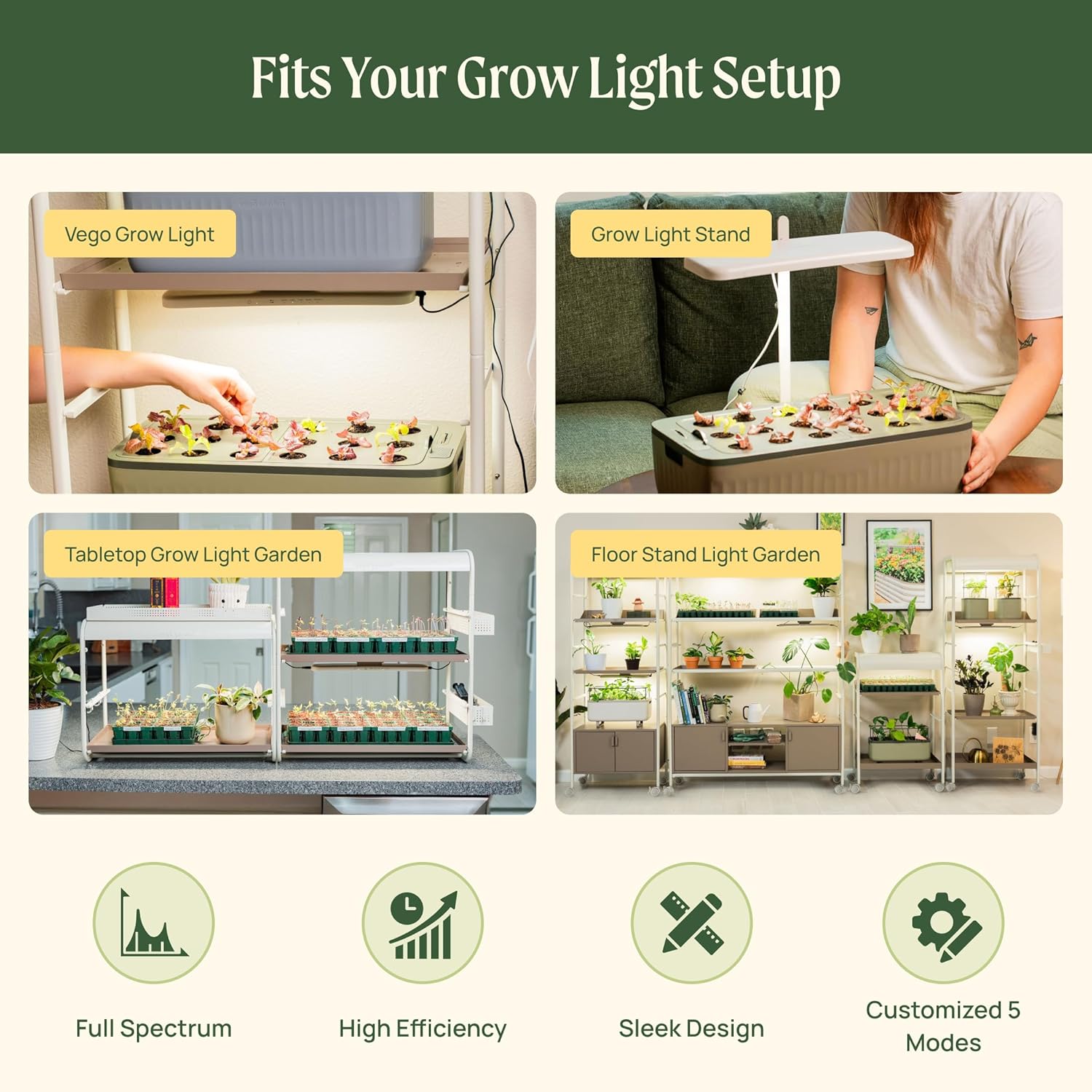 EZ Leafy Planter – Self-Watering Indoor Planter Box with Reservoir & Humidity Dome | Soil-Based Countertop Garden Kit for Leafy Greens, Lettuce, Spinach & Herbs | Kitchen Windowsill Planter