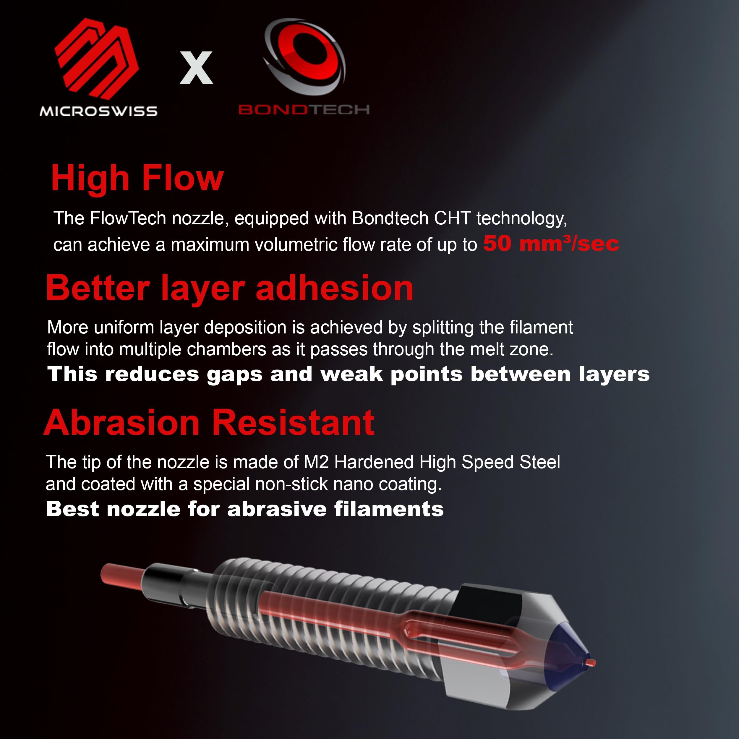 FlowTech CHT High Flow - CM2 dysza - 0,40 mm