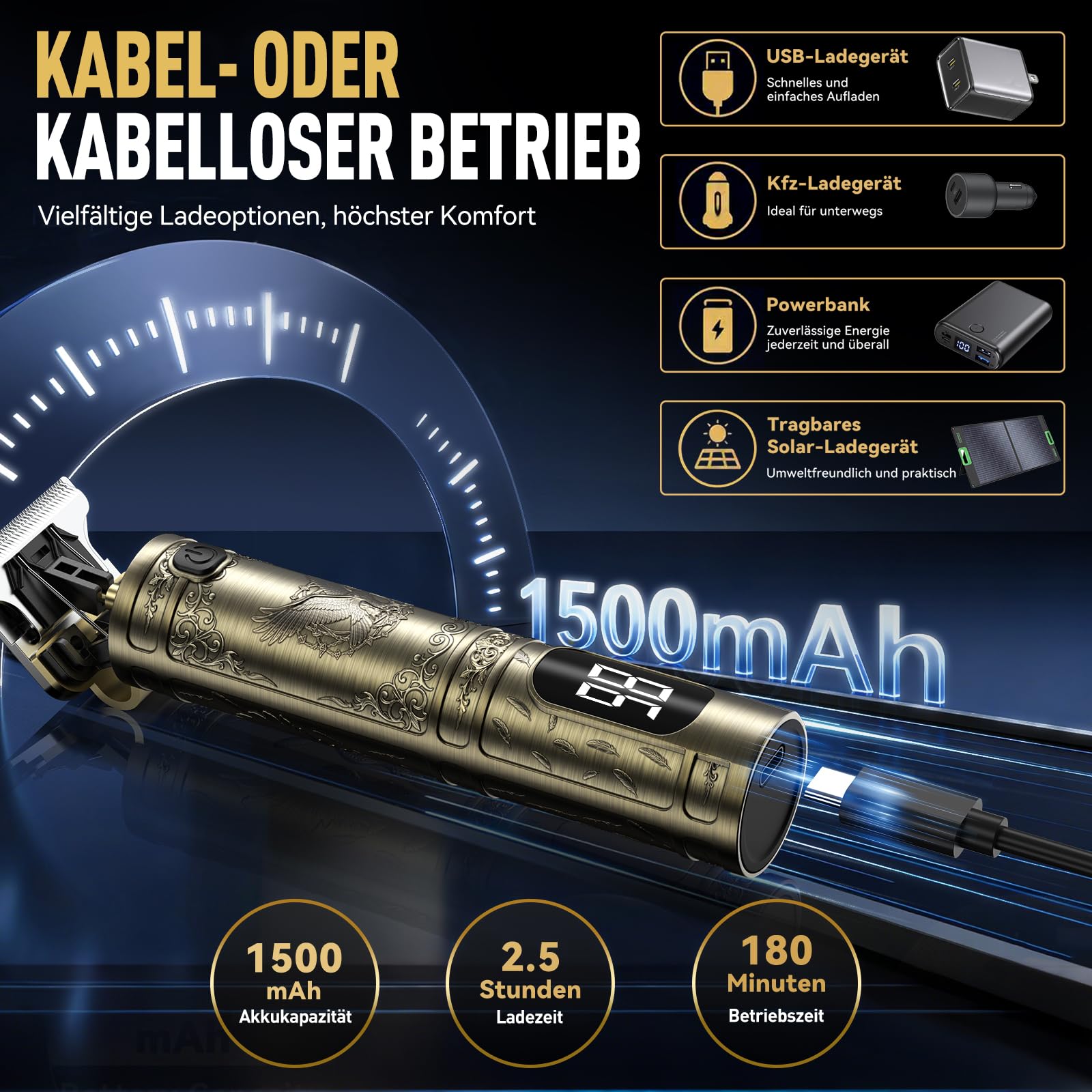 Haarschneidemaschine, Barttrimmer Herren Profi Set, Trimmer Herren mit LED Anzeige, Präzisions Haartrimmer Herren für Konturen, USB-C Wiederaufladbar, Elektrischer Haarschneider & Bartschneider