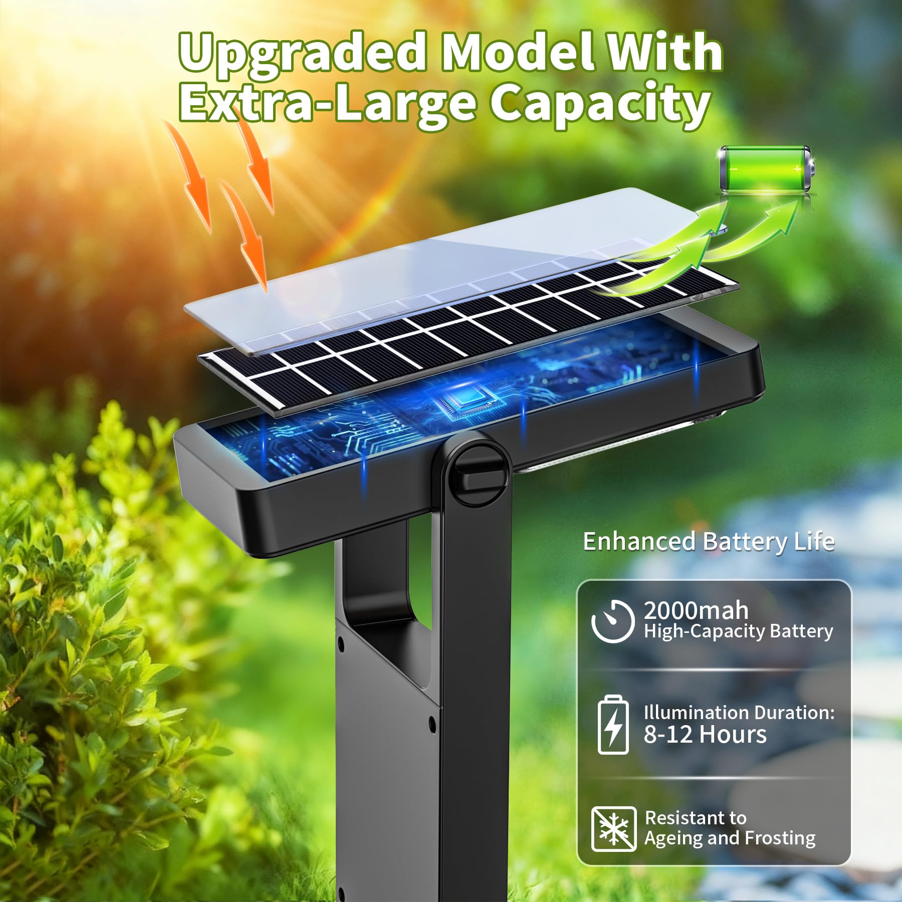 Lamparas Solares Exterior Jardin, Luces Solares Led Exterior Jardin Suelo 300LM/100LM, Baliza Solar Exterior 2500K-3500K Luz Blanca CáLida, IP65, Aptas Para Caminos Patios y CéSped (4 Piezas)
