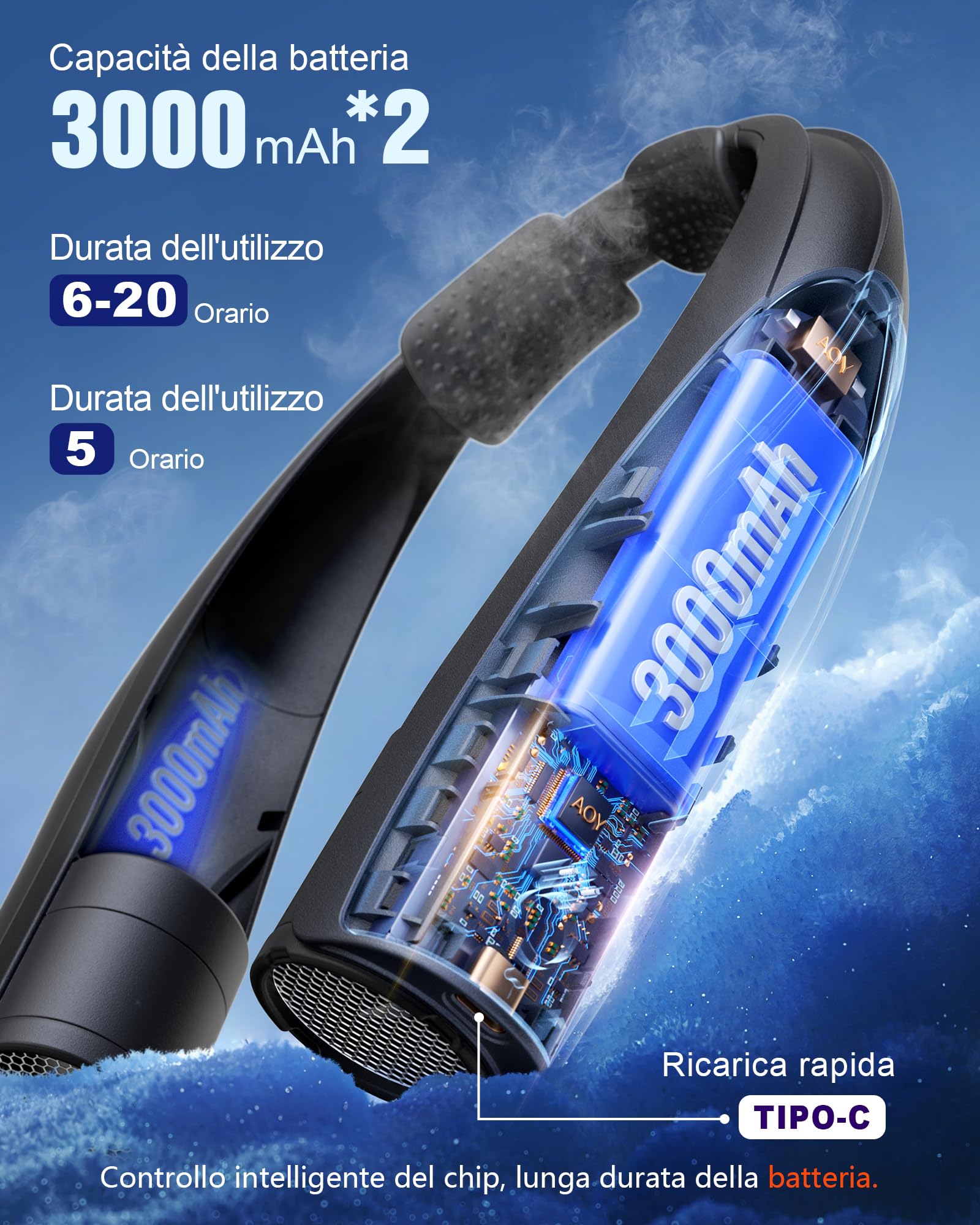 Tomatofrydan Ventilatore da collo portatile, 6000 mAh, 6 velocità, ventilatore a collo portatile, con flusso d'aria a 360°, mani libere, ventilatore USB personale (nero)