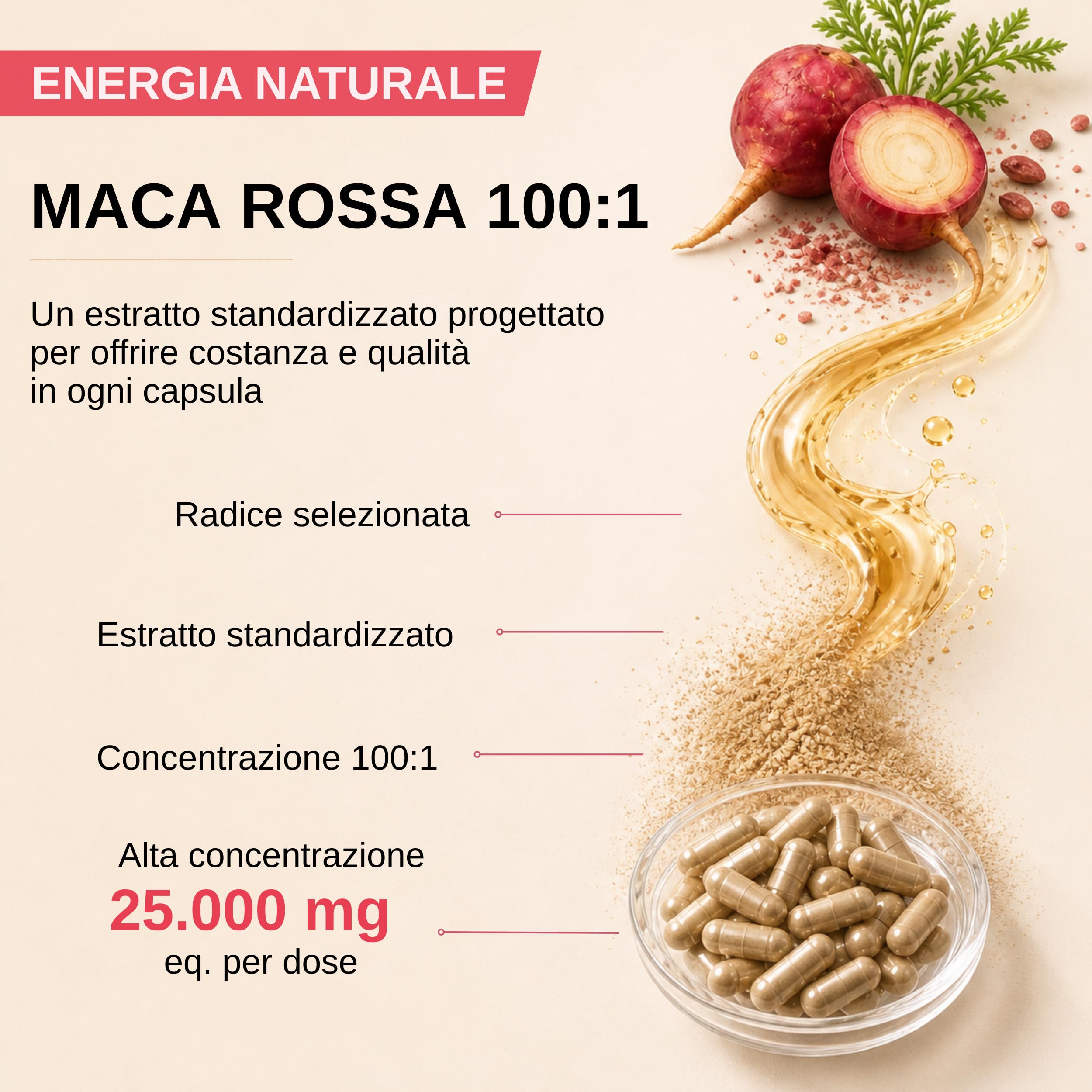 Maca Rossa Donna con Salvia, Fieno Greco e Damiana – Supporto Ormonale Femminile, Energia e Benessere – 25.000 mg Equivalenti di Maca Rossa in Polvere – 180 Capsule, 60 Dosi – Nyvos