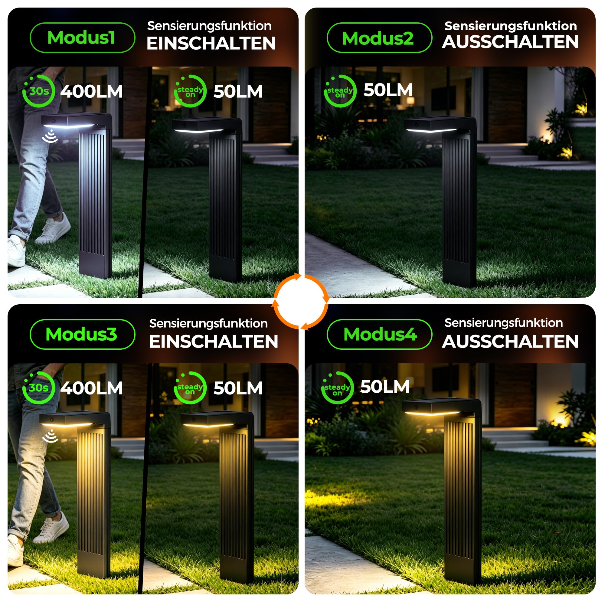 Solarlampen für Außen 4 Stück, 400LM Garten Solarleuchten mit Bewegungsmelder, 2-Phasen-Farbwechsel (3000K/6500K) LED, IP65 wasserdicht für Hof, Einfahrt & Wege