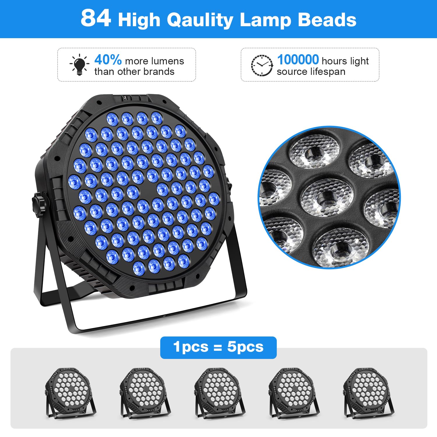 LED Par Bühnenlicht, 36 LED RGB Par Strahler DMX512 Mit Fernbedienung Partylicht, Auto/Sound