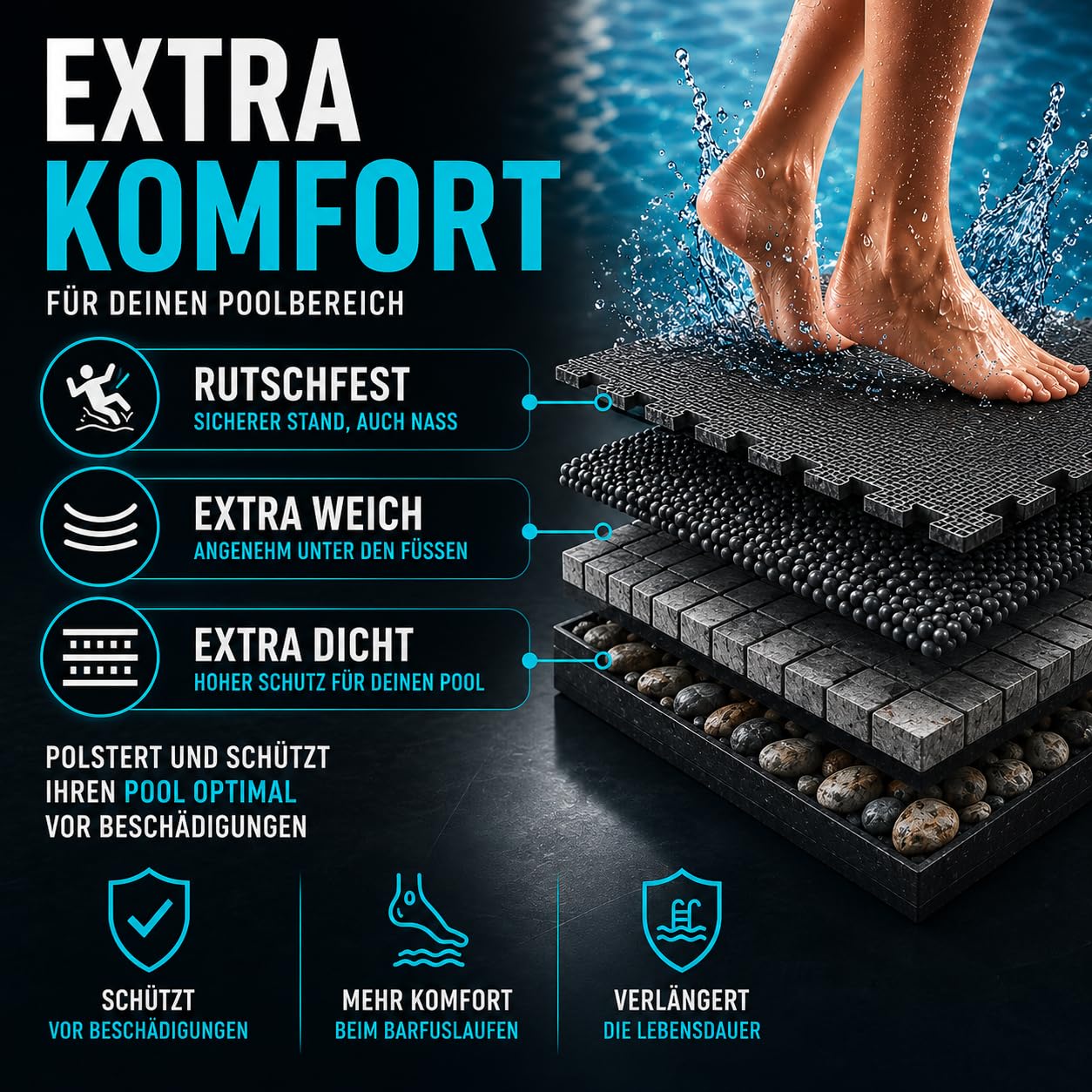 poolomio® Bodenschutzmatte Pool 8 Stück XXL 50x50 cm – Poolmatte Outdoor, rutschfest & isolierend – Pool Unterlage Schutzboden für Whirlpool & Aufstellpool, Eva Puzzle Matte grau