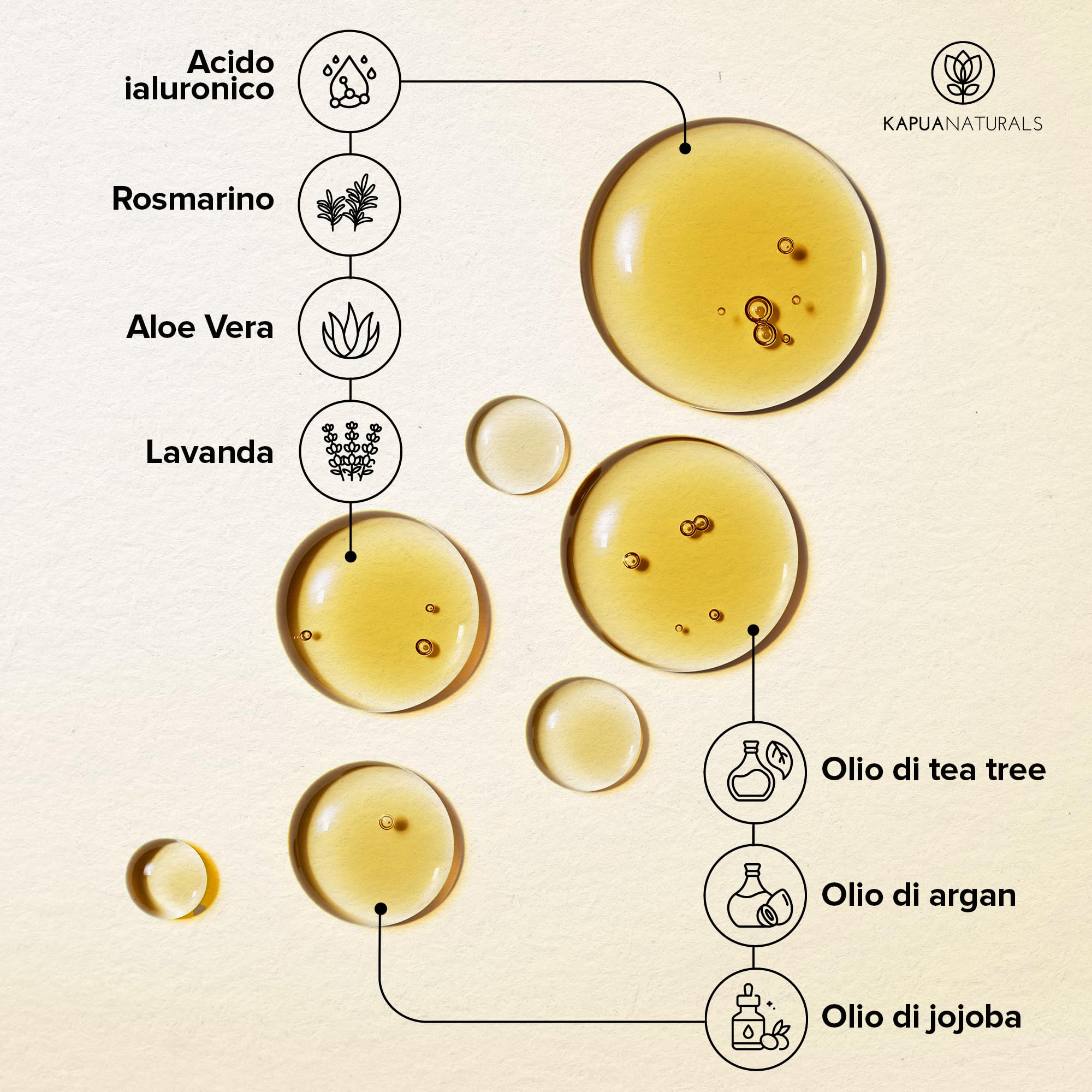 Olio di rosmarino per capelli • 100ml + ACIDO IALURONICO • Olio capelli con rosmarino + BIOTINA • Accelera la crescita dei capelli • rosemary oil • olio per capelli • Accelera la crescita dei capelli