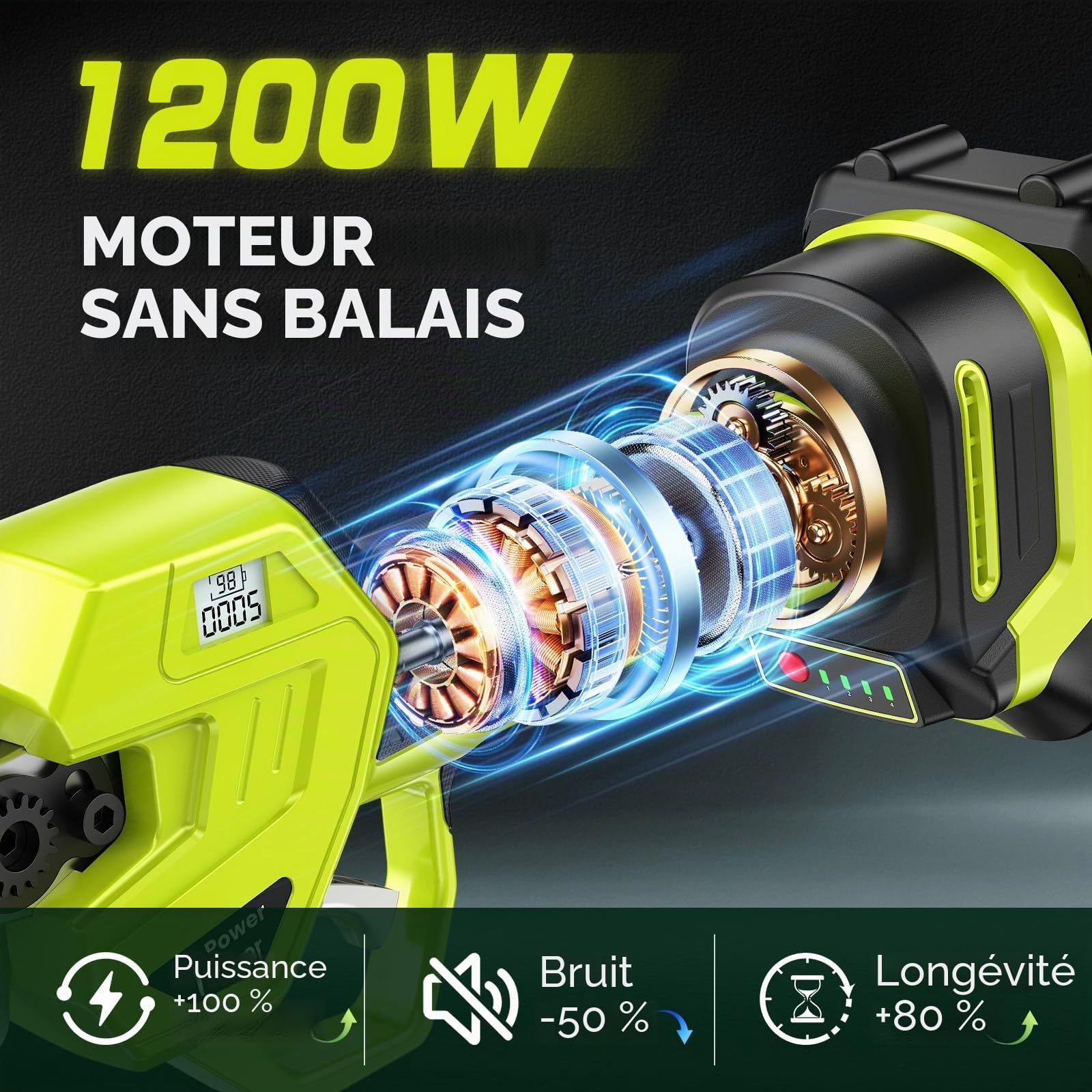 Sécateur Électrique Sans Fil, Ouverture de lame 70 mm & Capacité de coupe 50-60mm, 1200W Secateur Electrique Professionnel avec 4 Niveaux, Écran, 4000mAh Batterie & Lame SK7 tranchante pour Arbres