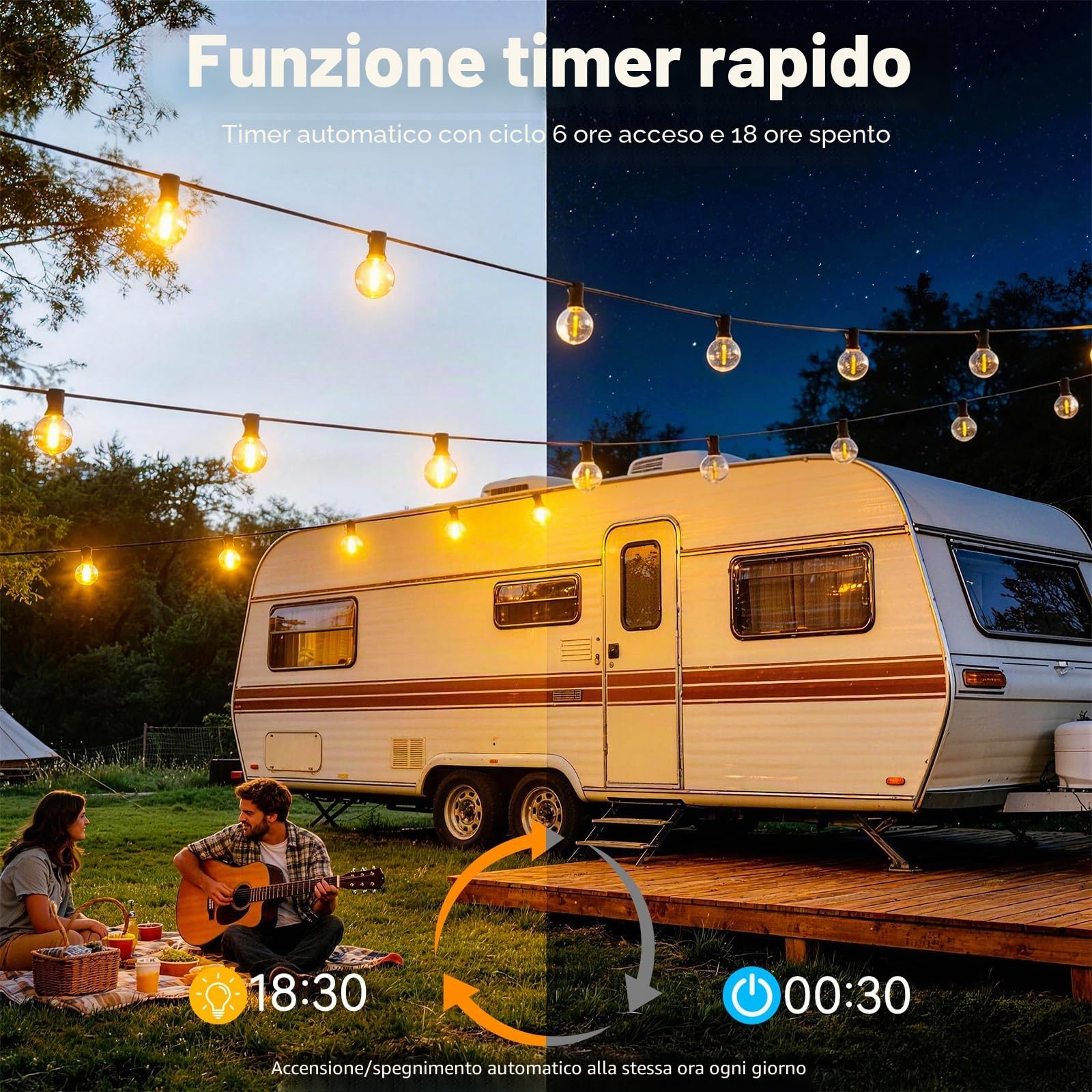 Catena Luminosa Esterno 45m Luci da Giardino con G40 1W LED E12, 2700K Bianco Caldo Lampadine Antishock IP45 Impermeabile Collegabile&Regolabile (Senza Dimmer) per Feste Matrimoni Terrazzo
