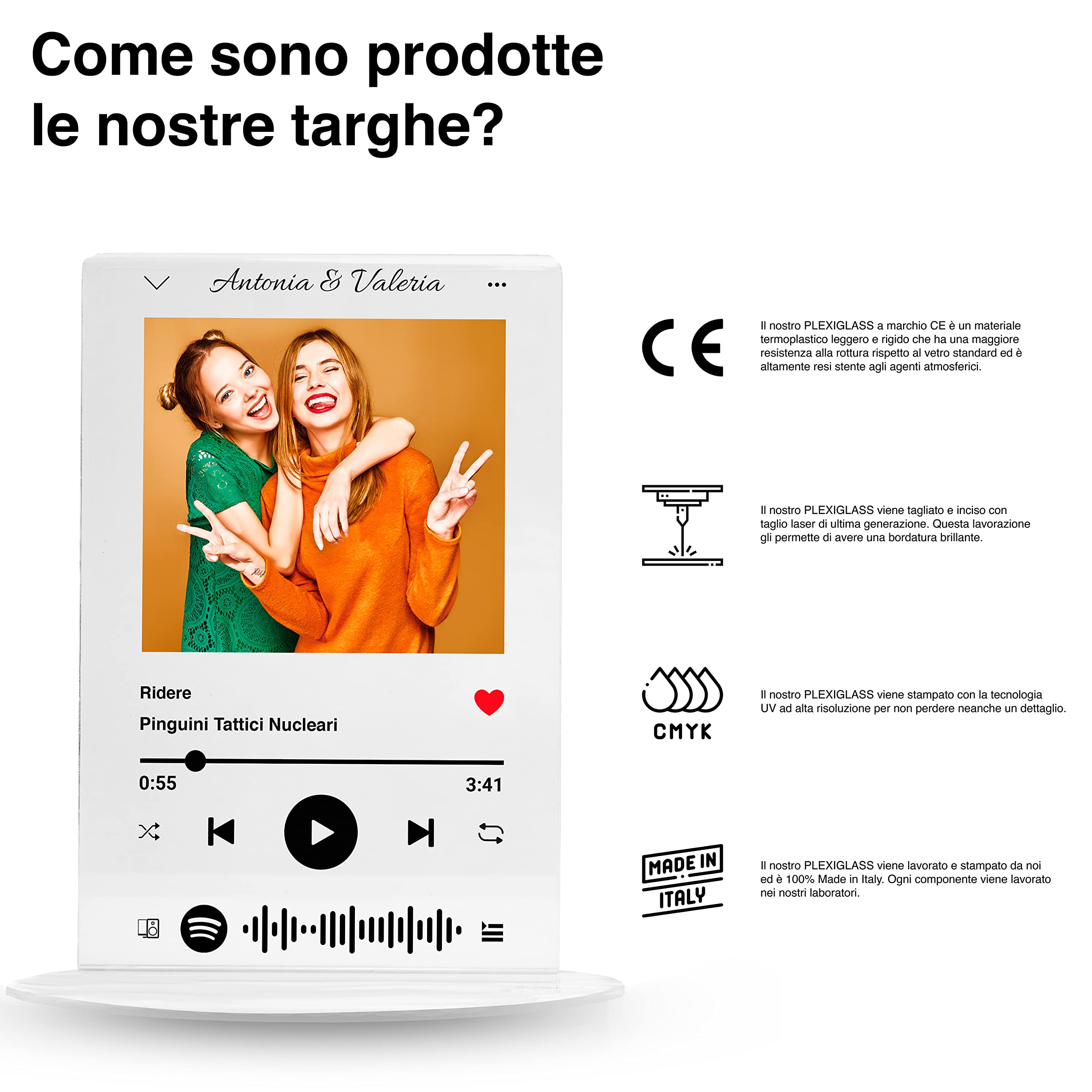 Targa Spotify personalizzato - Targa musicale personalizzata in plexiglass idea regalo nome canzone artista foto compleanno fidanzati matrimonio anniversario festa mamma papà Natale