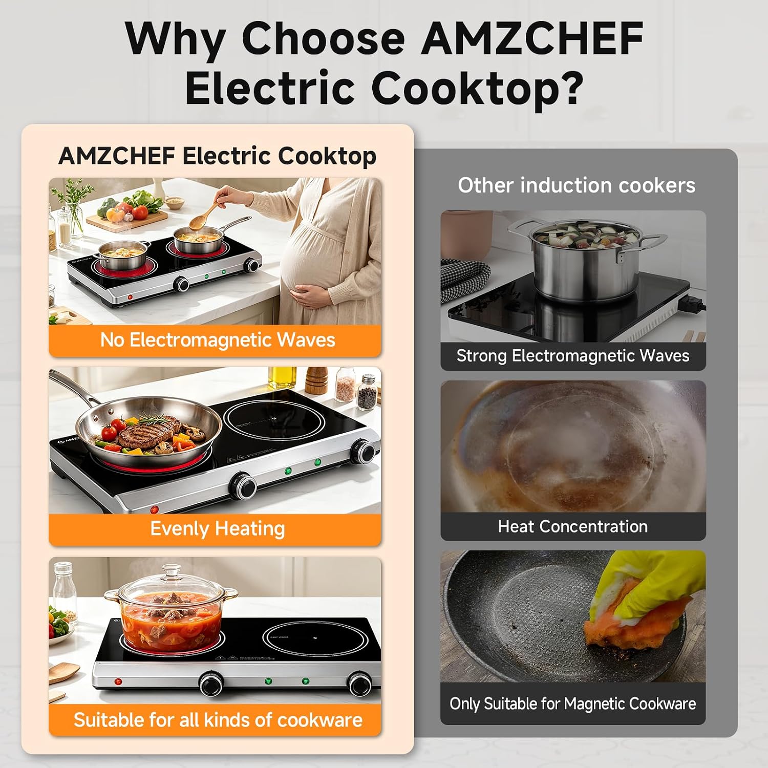  Double Burner Electric Cooktop, 1800W Infrared Portable Stove thumbnail