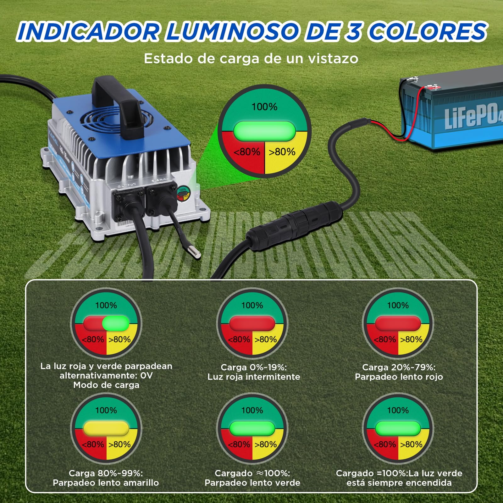 KAISAL Cargador de Batería Lifepo4 58.4V 18A, Cargador de Baterías Litio 48V (51.2V), Impermeable IP67, para Autocaravanas, Motores de Remolque, Carros, Barcos, Energía Solar