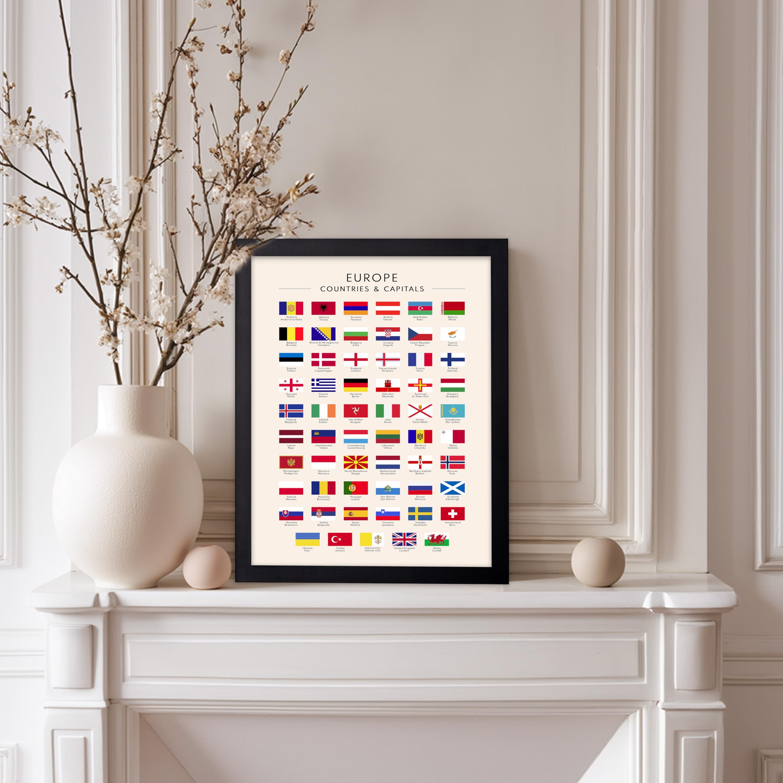 Amazon.com: Poster Master Flags of Europe Poster - European