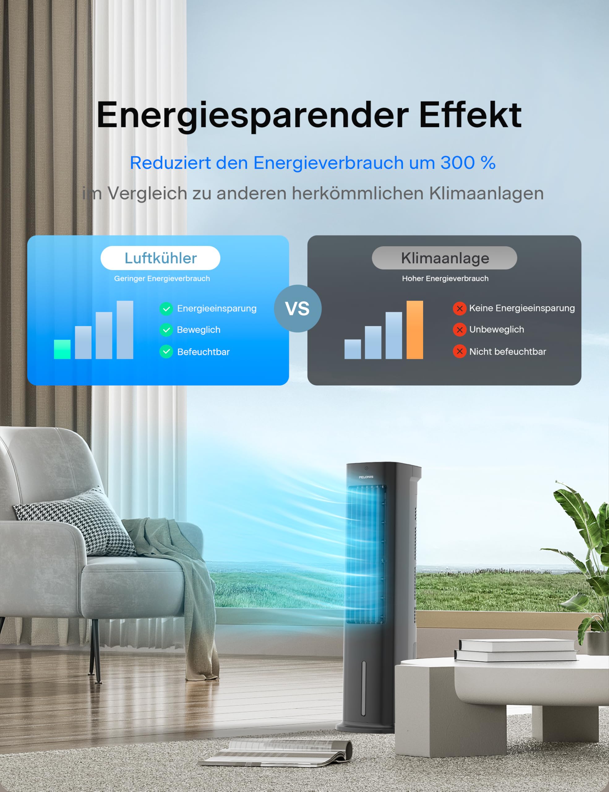 PELONIS 5L Verdunstungskühler mit Fernbedienung, 3-in-1 Tragbarer Luftkühler, Ventilator, Luftbefeuchter, Automatische Oszillation, 3 Stufen Timer 7H, 2 Kühlpads