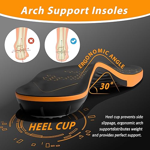 Miniatura 6 de TAEPUSR Plantillas para fascitis plantar para mujeres y hombres, más de 260 libras, con soporte de arco ortopédico para correr, botas de trabajo,