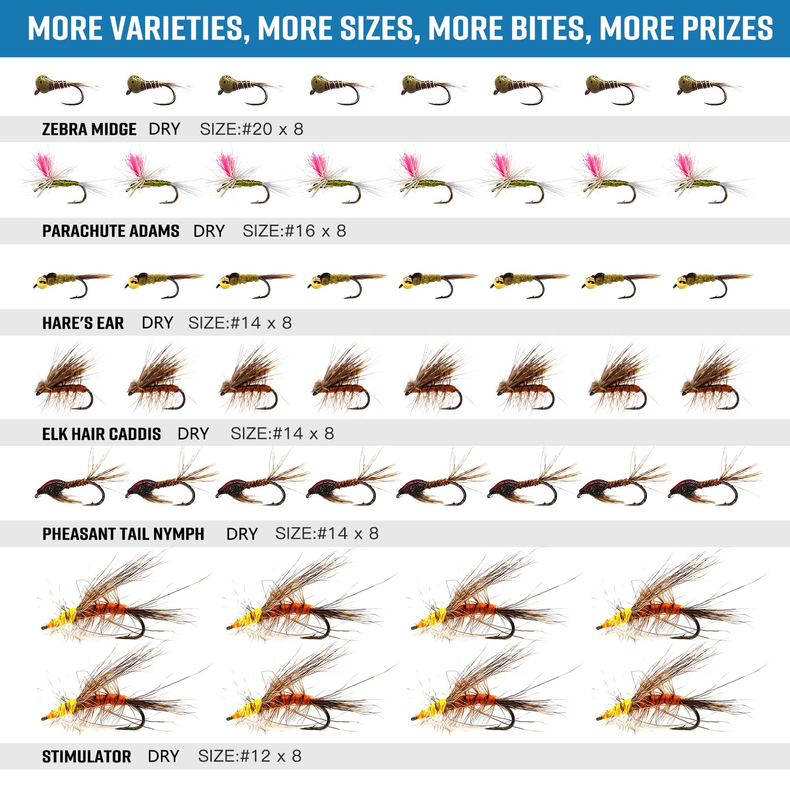 BRAIRIA 48-PCS River & Stream Fly Fishing Flies Combo - 6 High-Visibility Patterns w/Fluorescent Ribbon, Tungsten Bead & Foam, Incl. Parachute Adams, Elk Hair Caddis, Nymphs & Wet Flies for Trout