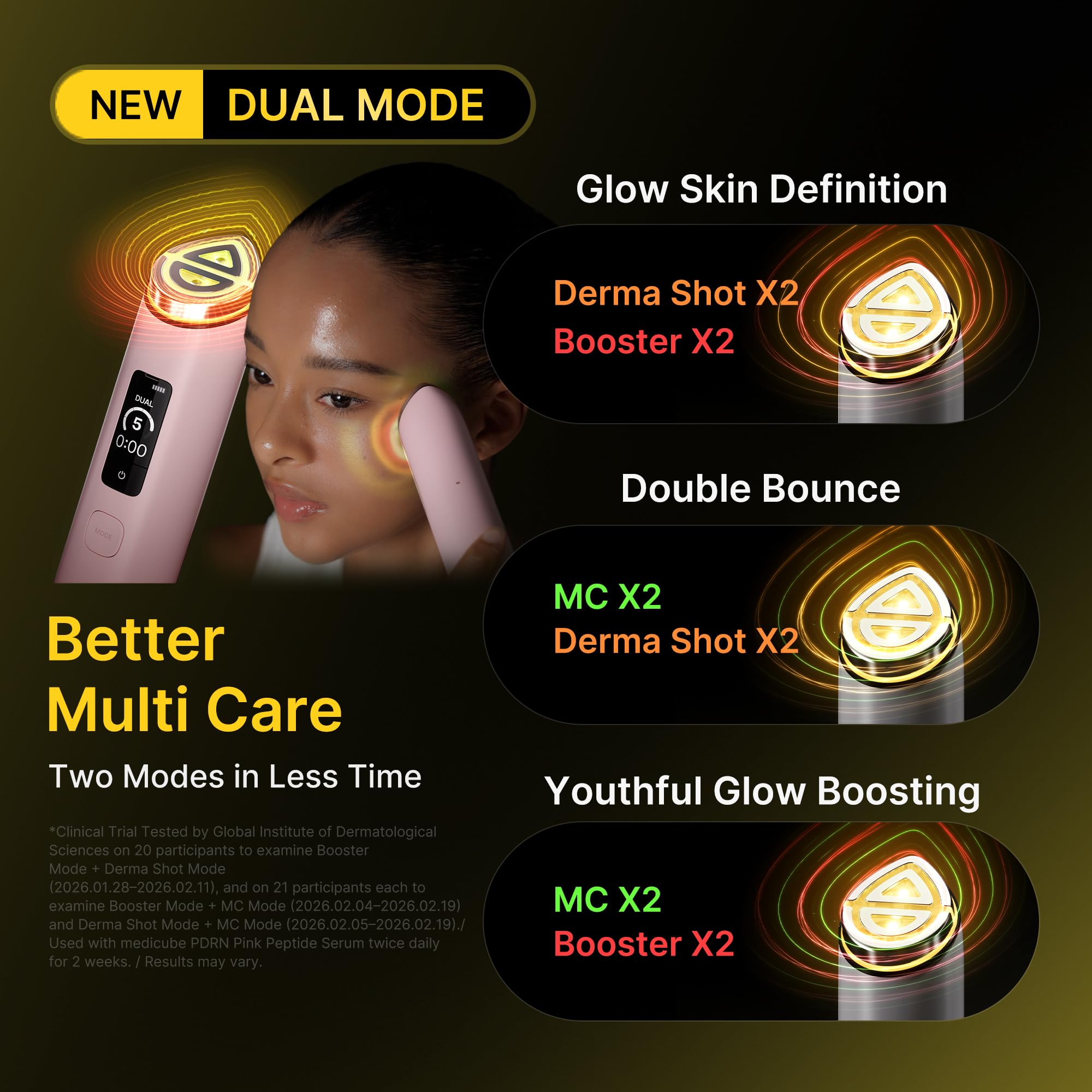 Amazon.com: medicube Booster Pro X2™ | 7-in-1 Glow Beauty Device