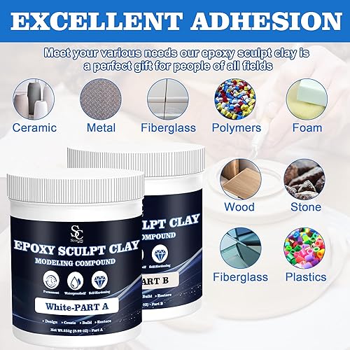 Miniatura 3 de Masilla epoxi para esculpir arcilla, 2 partes A y B para esculpir, modelado, construcción y reparación, 1 libra, blanco