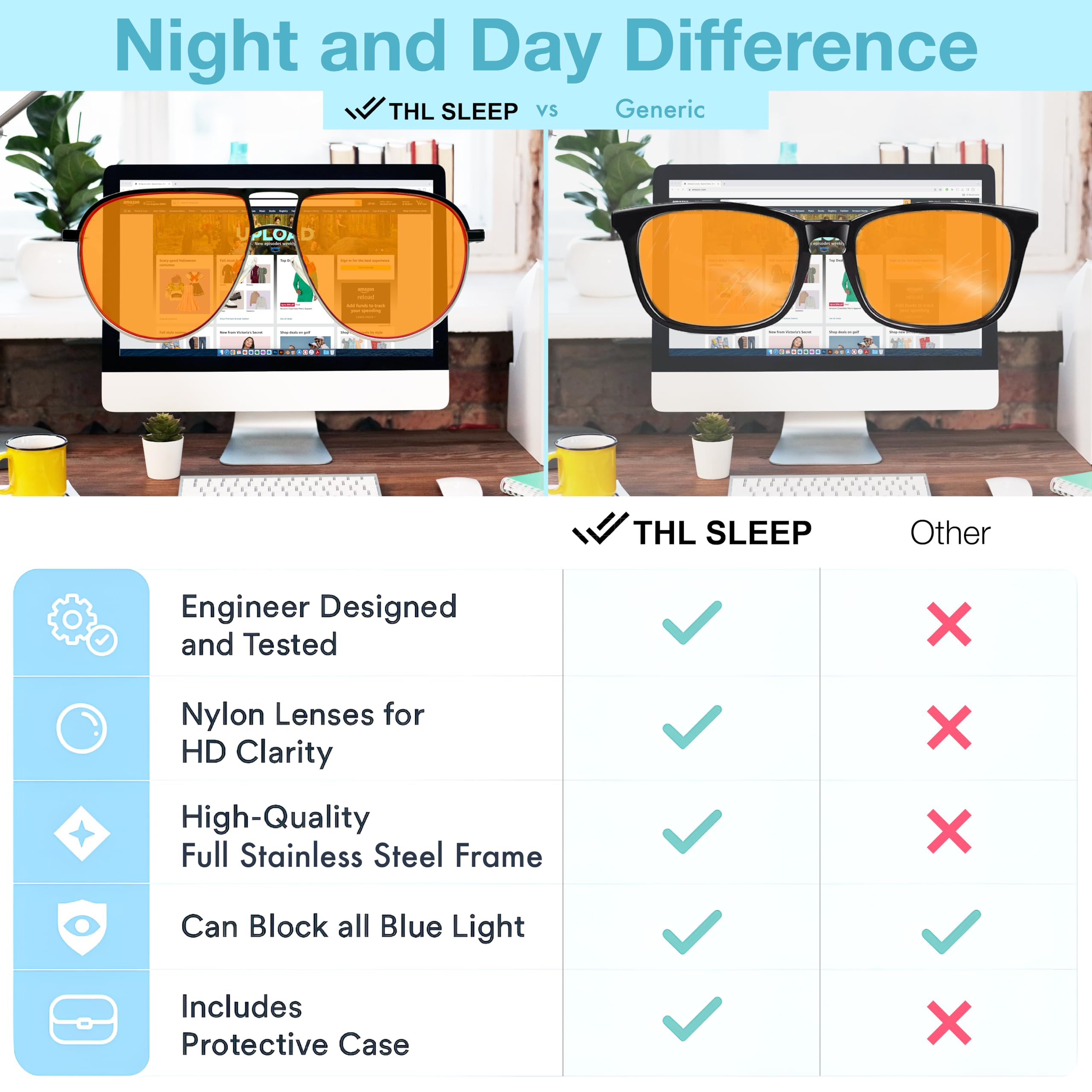 The HEALTH LISTS - Gafas de bloqueo de luz azul para mujeres y hombres, gafas para dormir y migraña