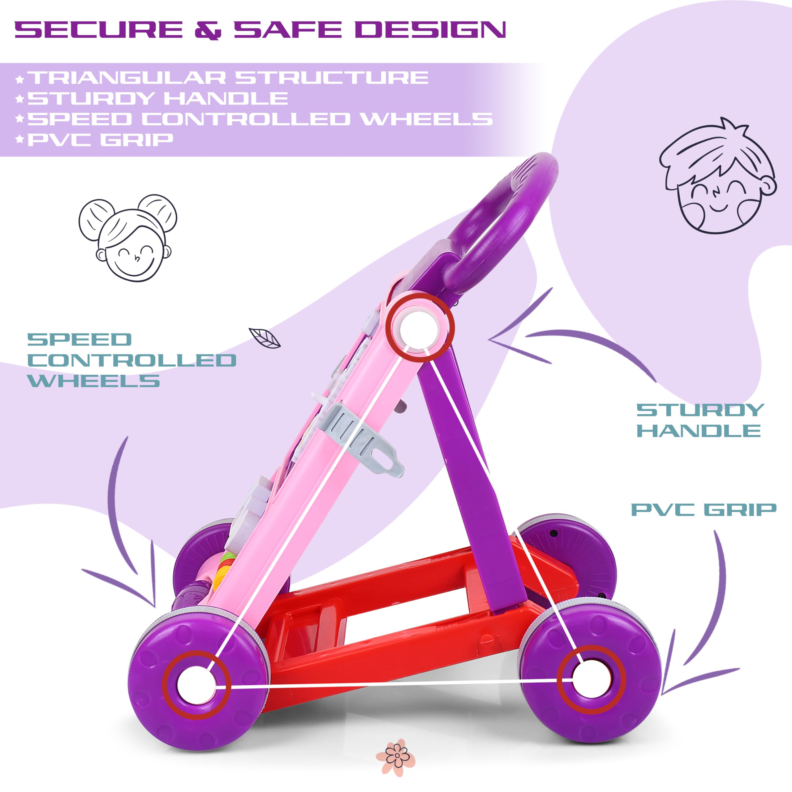 Goyal's Baby Activity Walker - Toddler Learning Toys Push Walker for 6 Months -15 Months (Pink) 1
