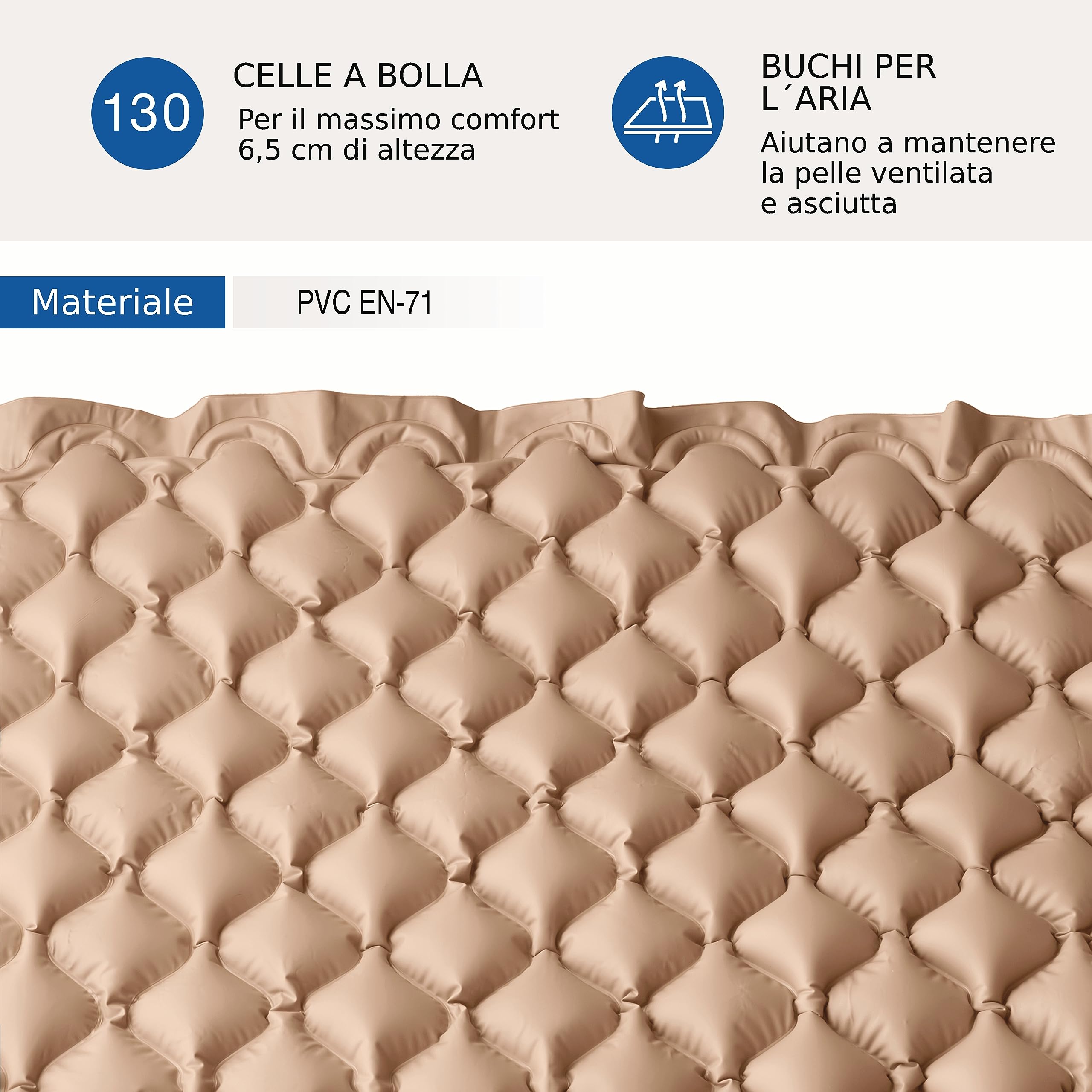 SANICO Materasso Antidecubito - Materasso Gonfiabile con Alette Incorporate - Cuscino Decubito Testurizzato da 135kg di Portata - Sollievo da Piaghe da Decubito, e Qualità del Sonno - senza Motore