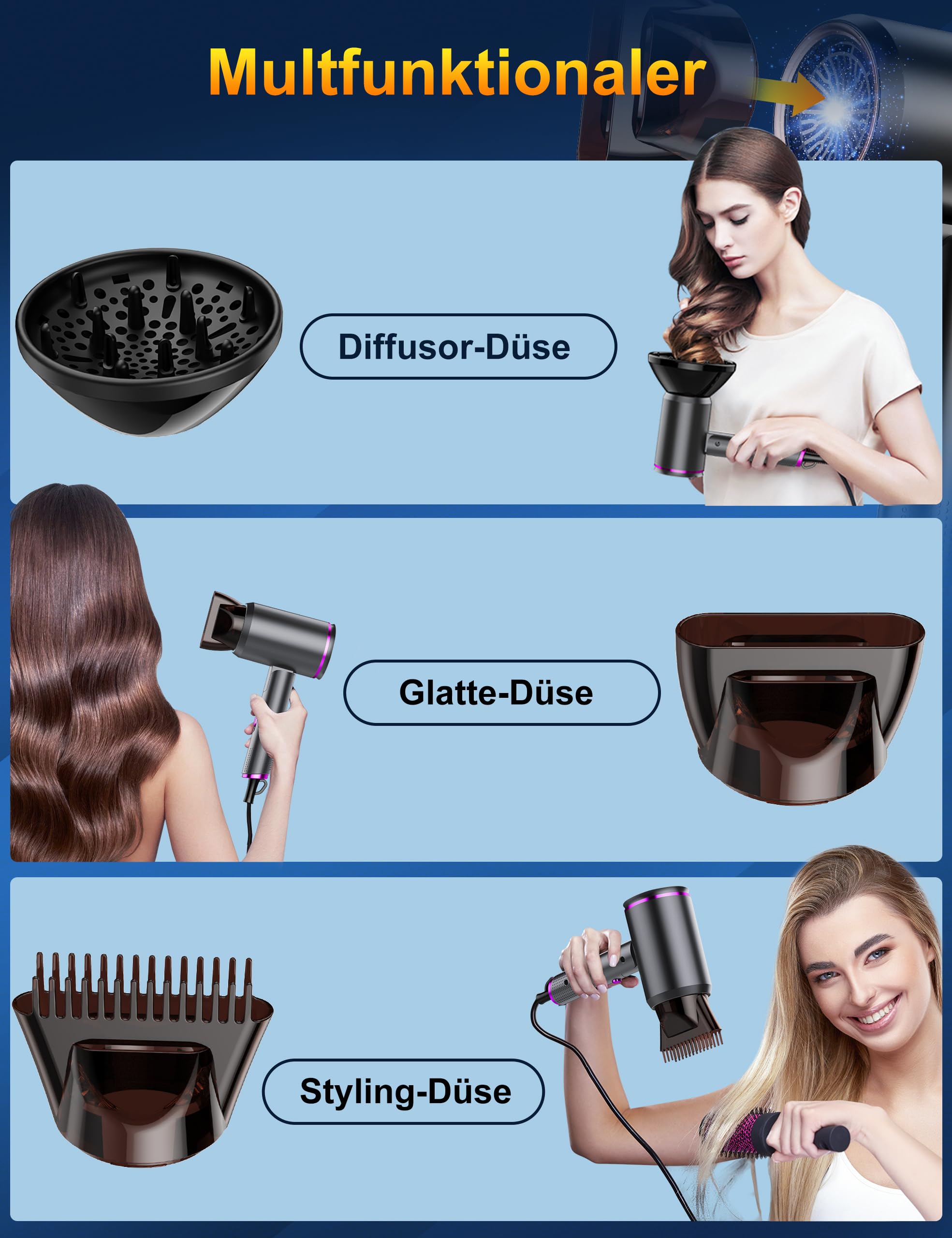 Föhn AC Motor 2400W Klappbar Ionen Haartrockner,Profi Fön Reisefön mit Heiß-/Kalttaste, 3 Heiz, Schnelltrocknen Hair Dryer,Salon Haarföhn mit Diffusor & Aufbewahrungstasche (Gräulich violett)