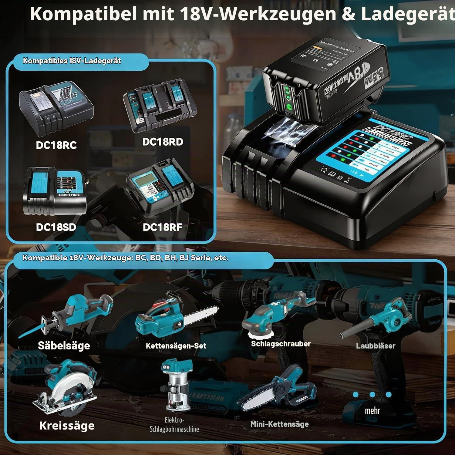 2X 5.5Ah Ersatzkku für Makita Akku 18V + Dual Port 6A Ladegerät DC18RD