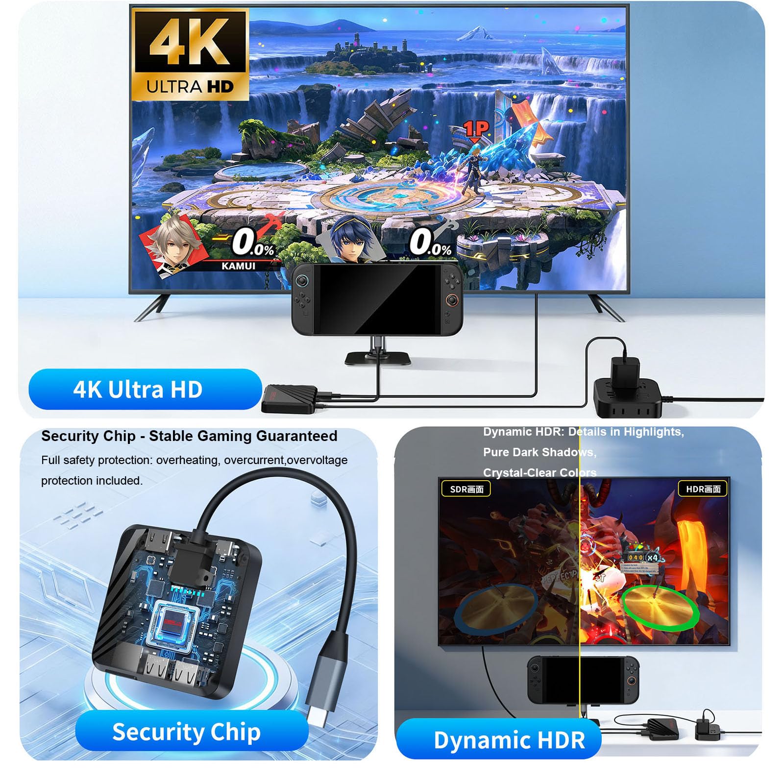 Hub dock di espansione multi-interfaccia portatile Adattatore per mirroring dello schermo HD Connettore convertitore USB-C per Nintendo Switch 2/1 per Rog Ally per Steam Deck Console di gioco